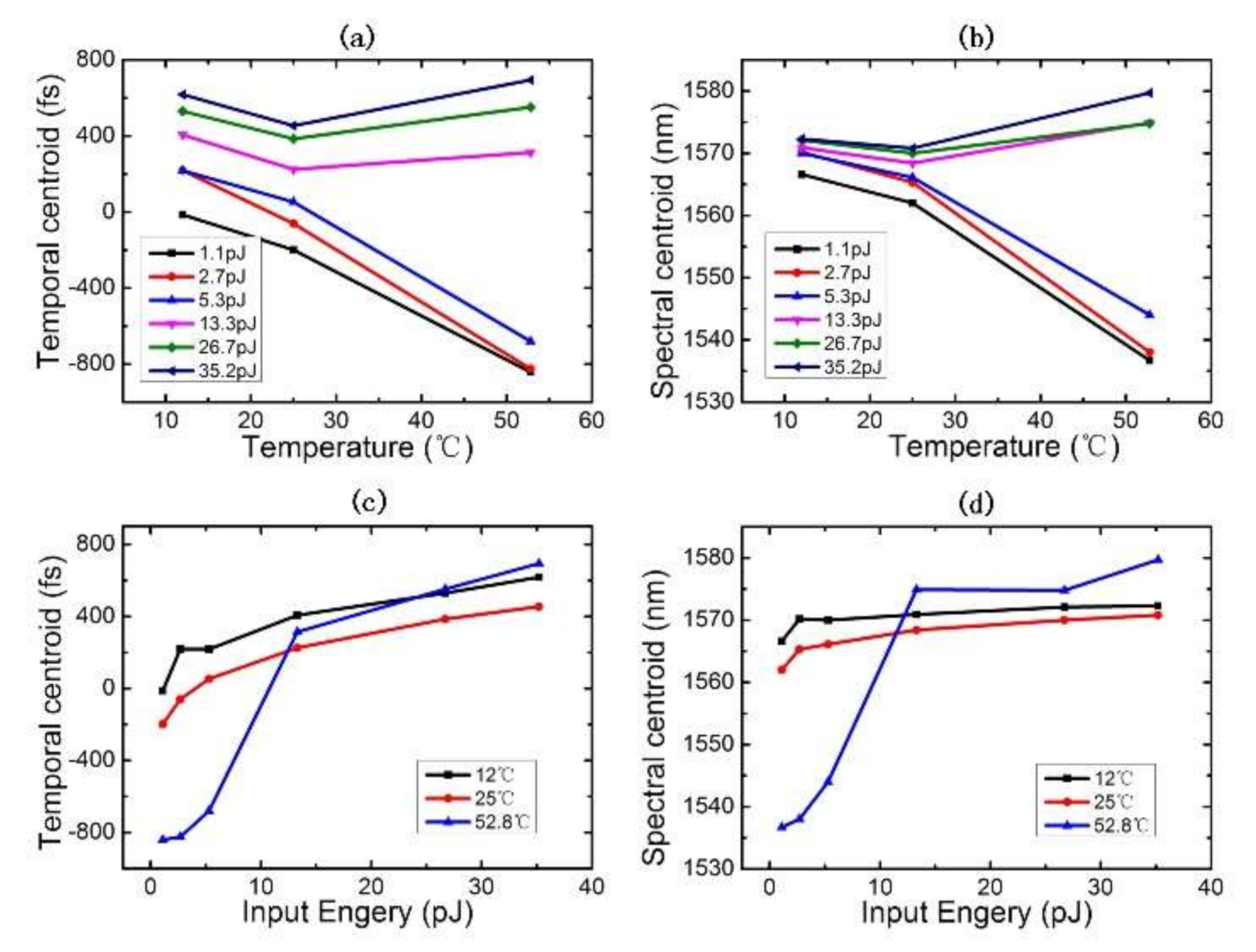 Applsci 10 08429 g013 Applsci 10 08429 g013