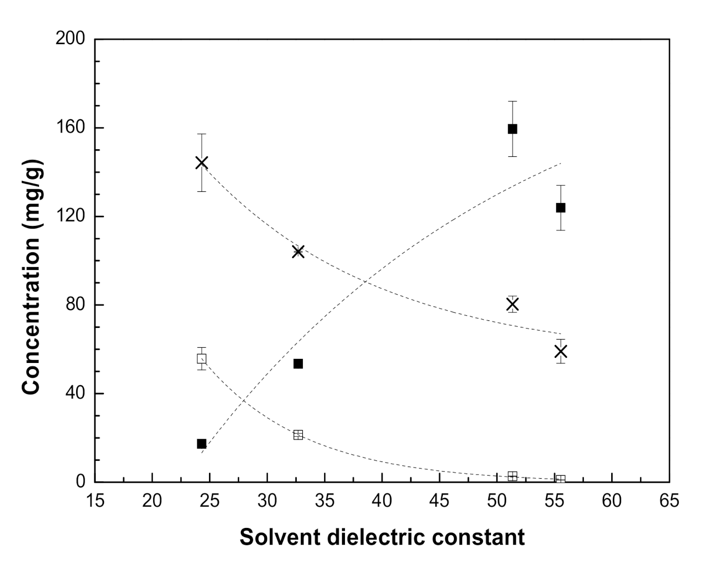Applsci 10 08431 g001 Applsci 10 08431 g001
