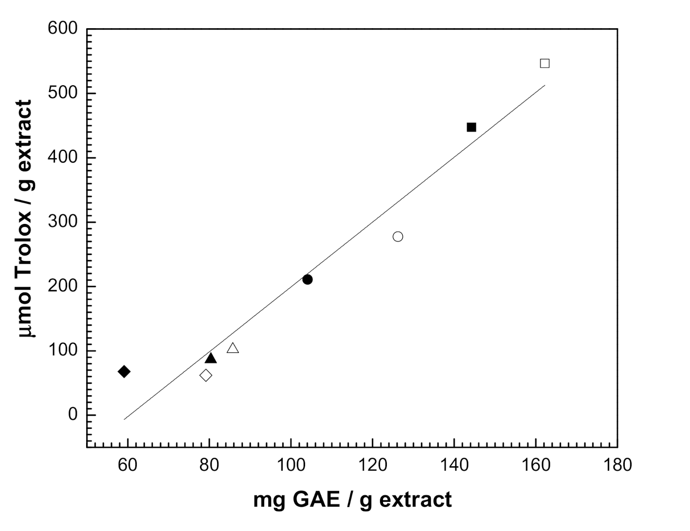 Applsci 10 08431 g002 Applsci 10 08431 g002