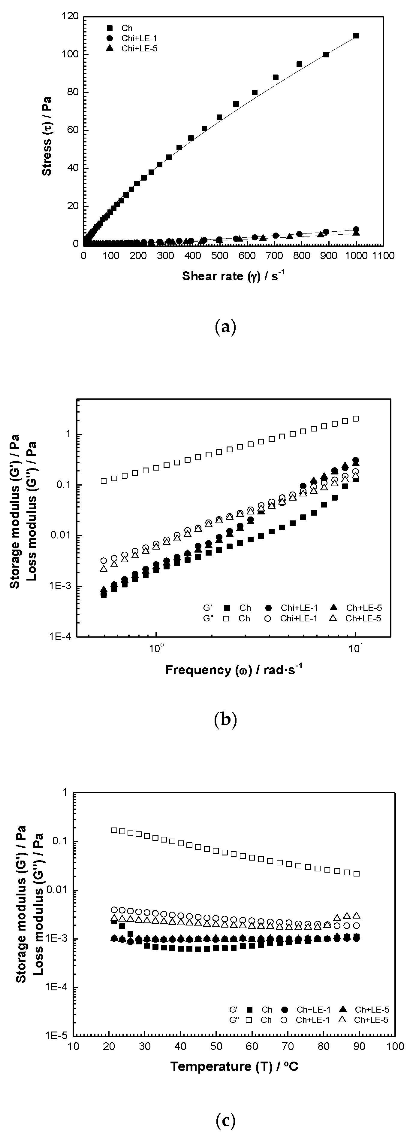 Applsci 10 08431 g003 Applsci 10 08431 g003
