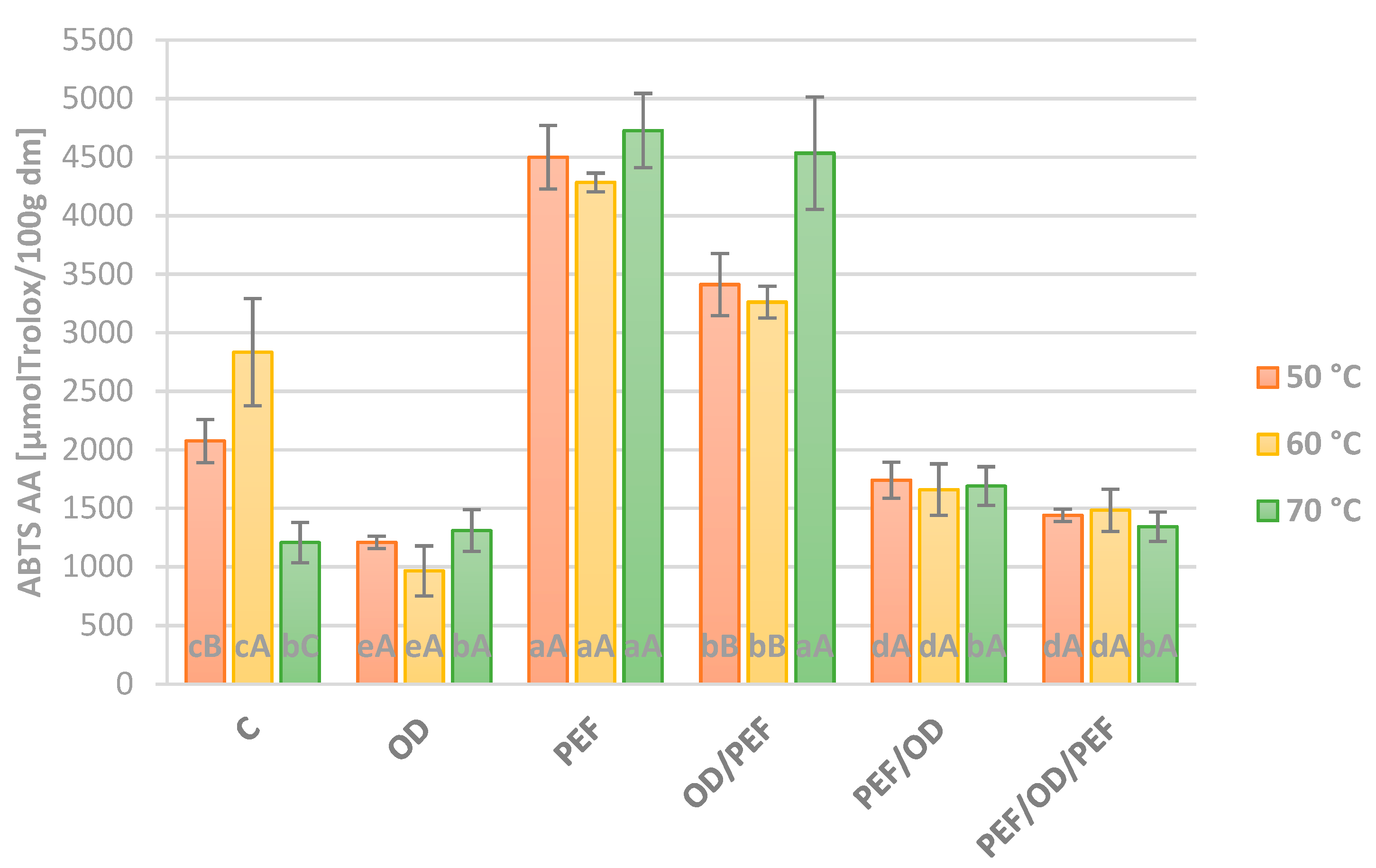 Applsci 10 08432 g004 Applsci 10 08432 g004