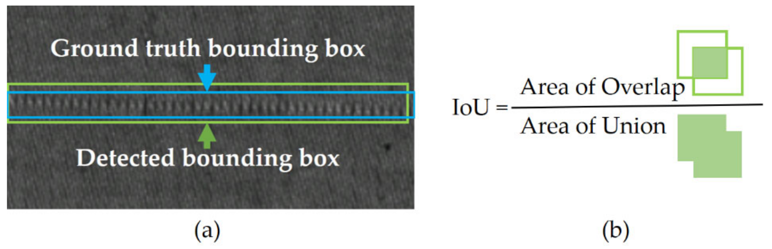 Applsci 10 08434 g008 Applsci 10 08434 g008