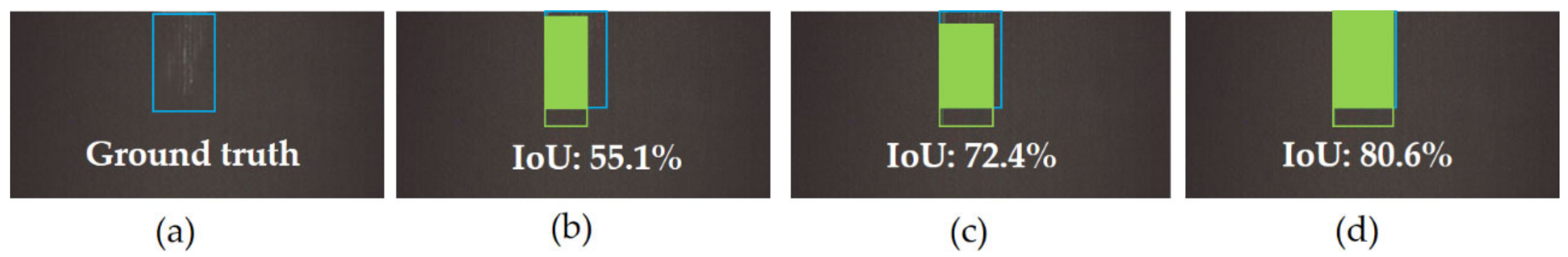 Applsci 10 08434 g012 Applsci 10 08434 g012