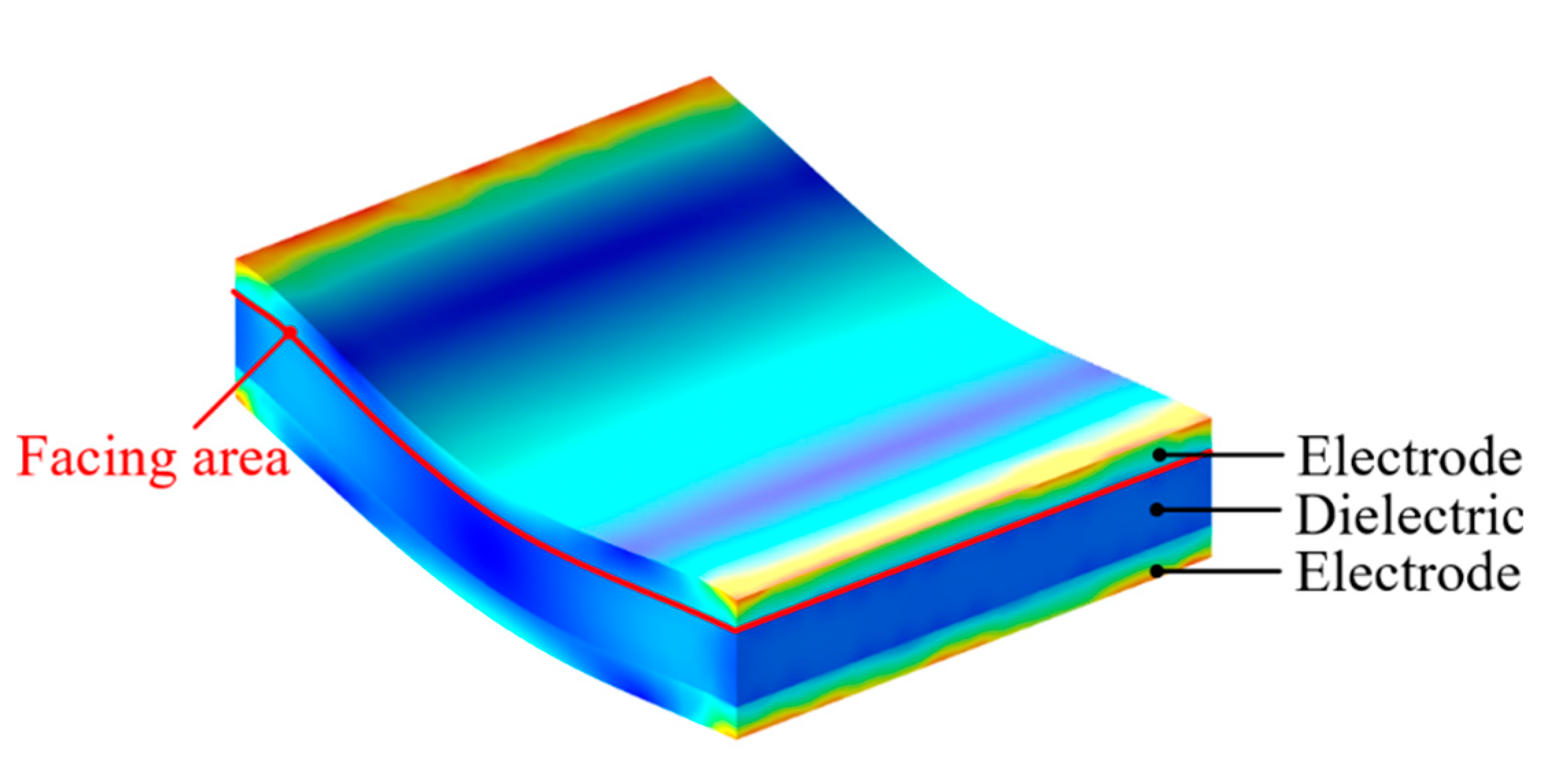 Applsci 10 08435 g005