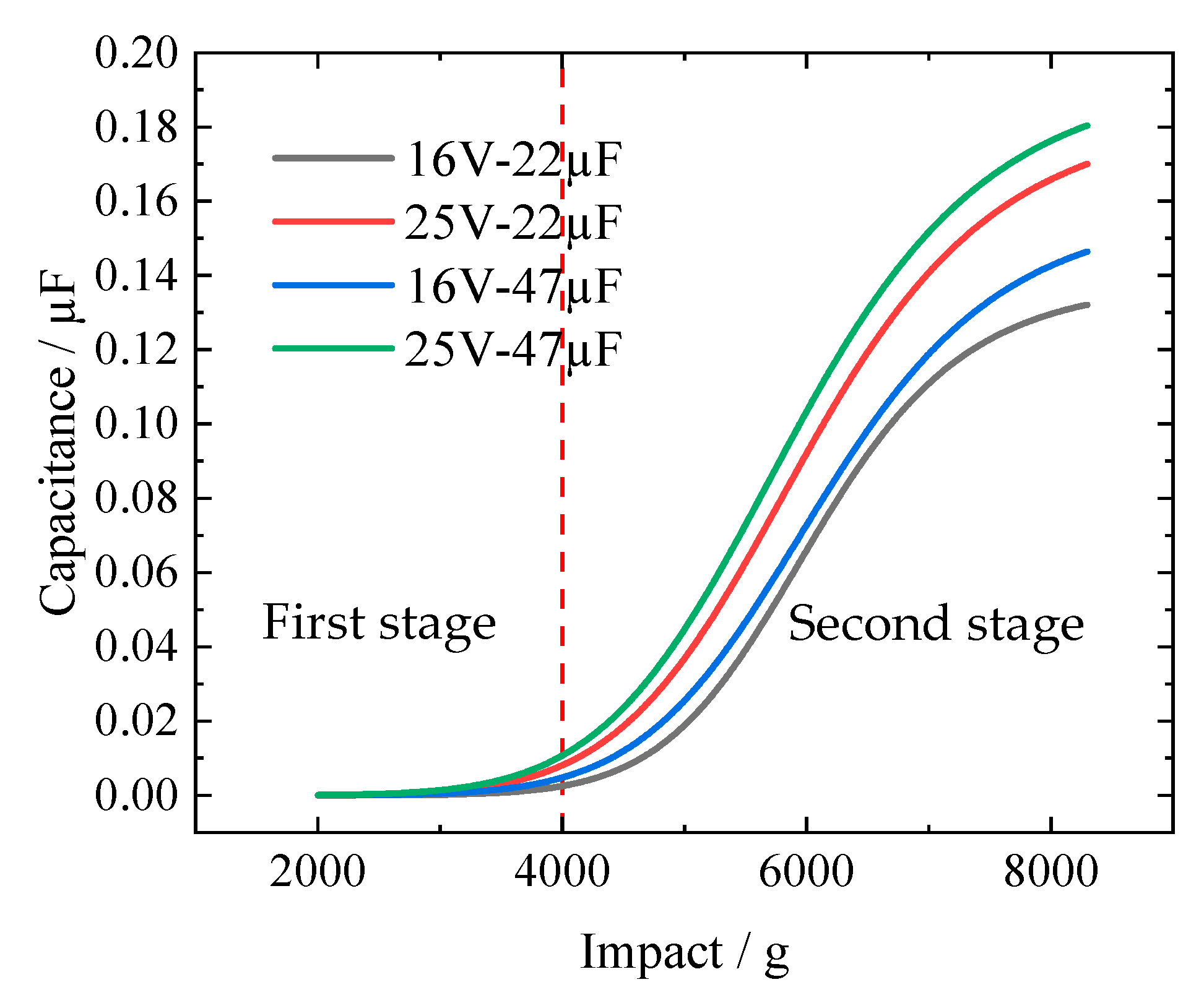Applsci 10 08435 g008