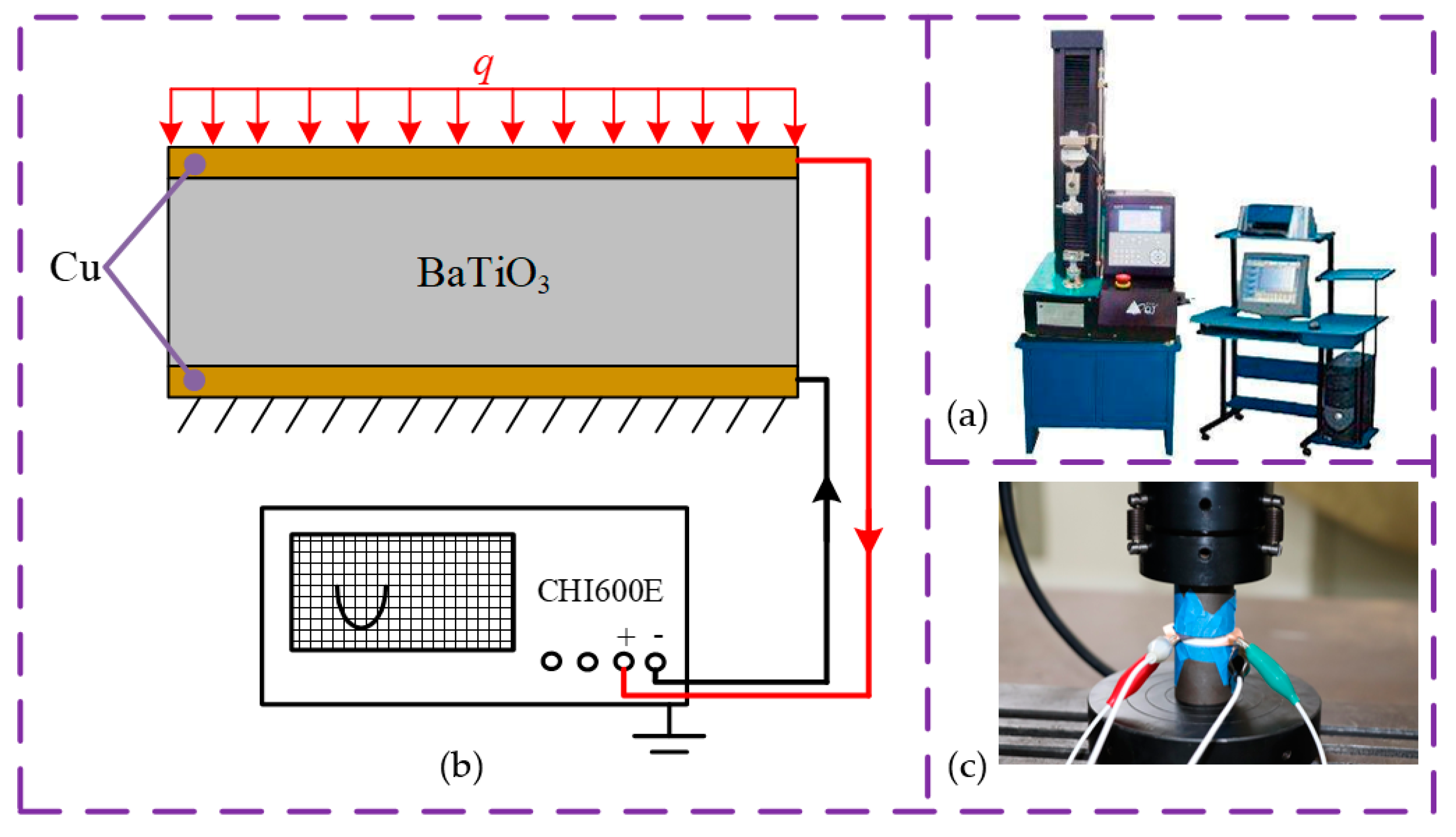 Applsci 10 08435 g010