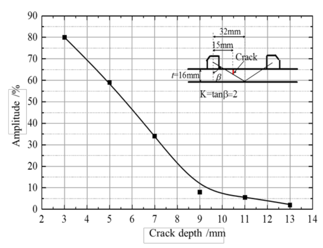 Applsci 10 08436 g006 Applsci 10 08436 g006