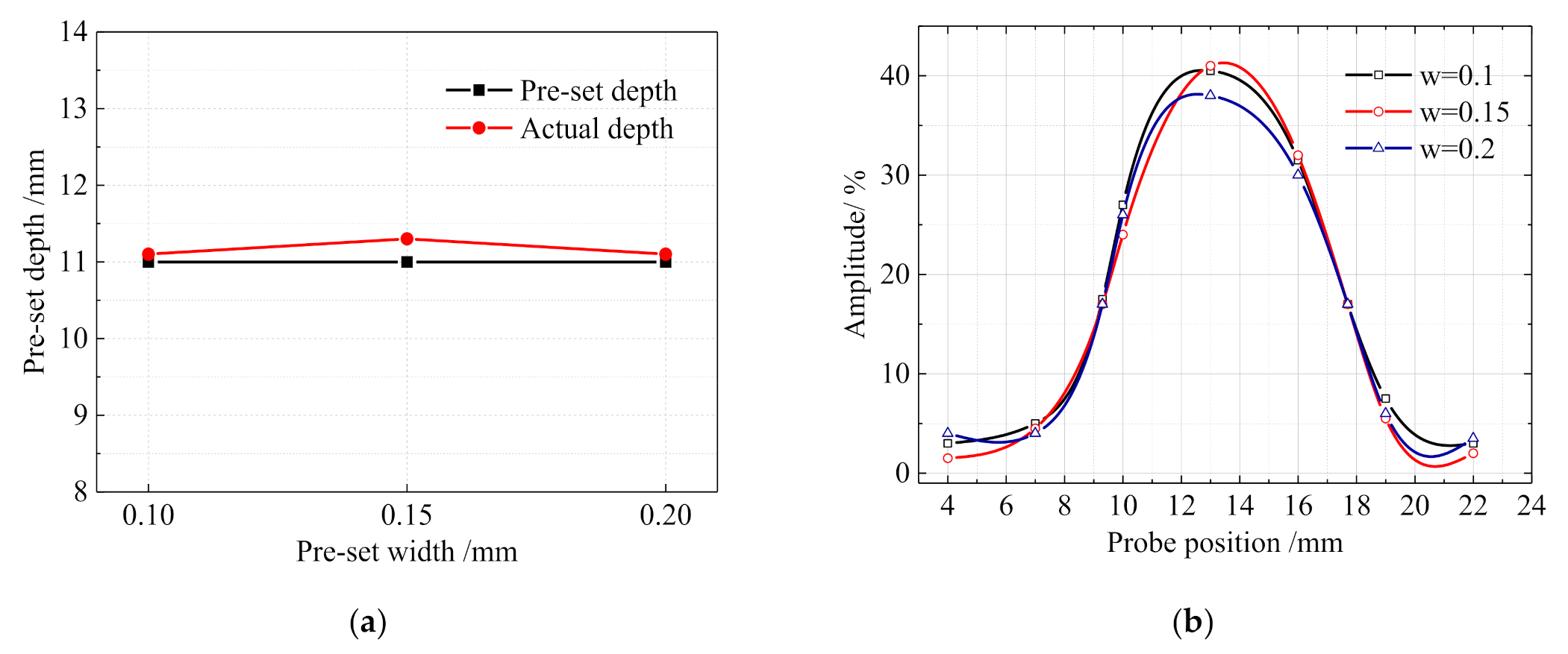 Applsci 10 08436 g009 Applsci 10 08436 g009