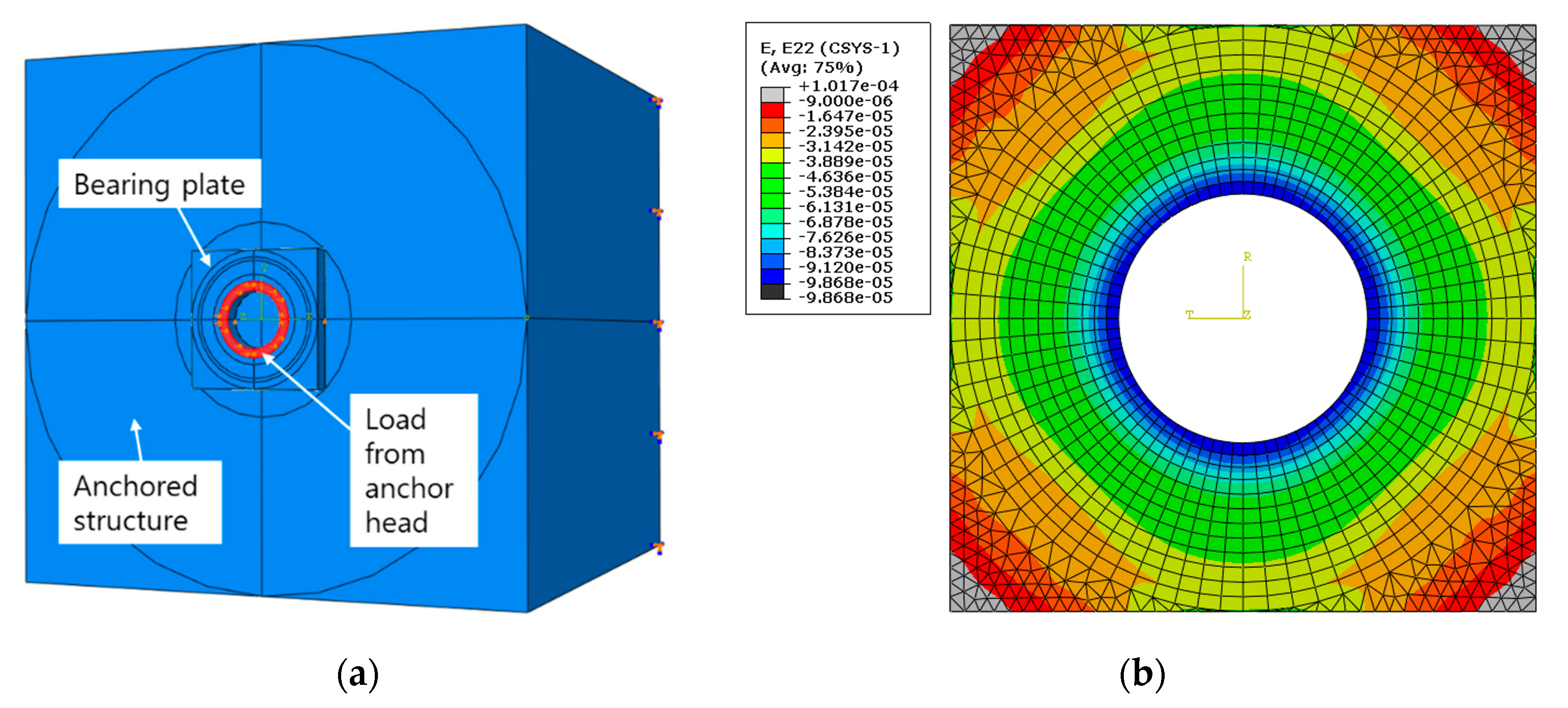 Applsci 10 08437 g002