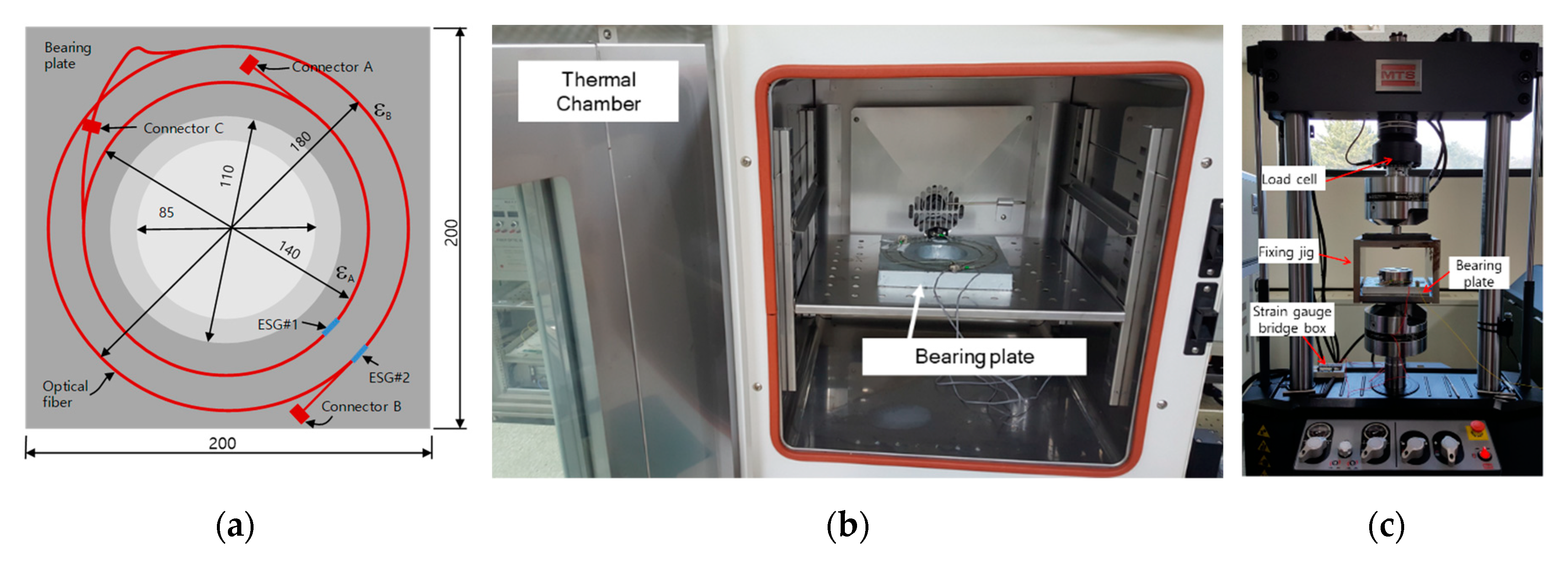 Applsci 10 08437 g005