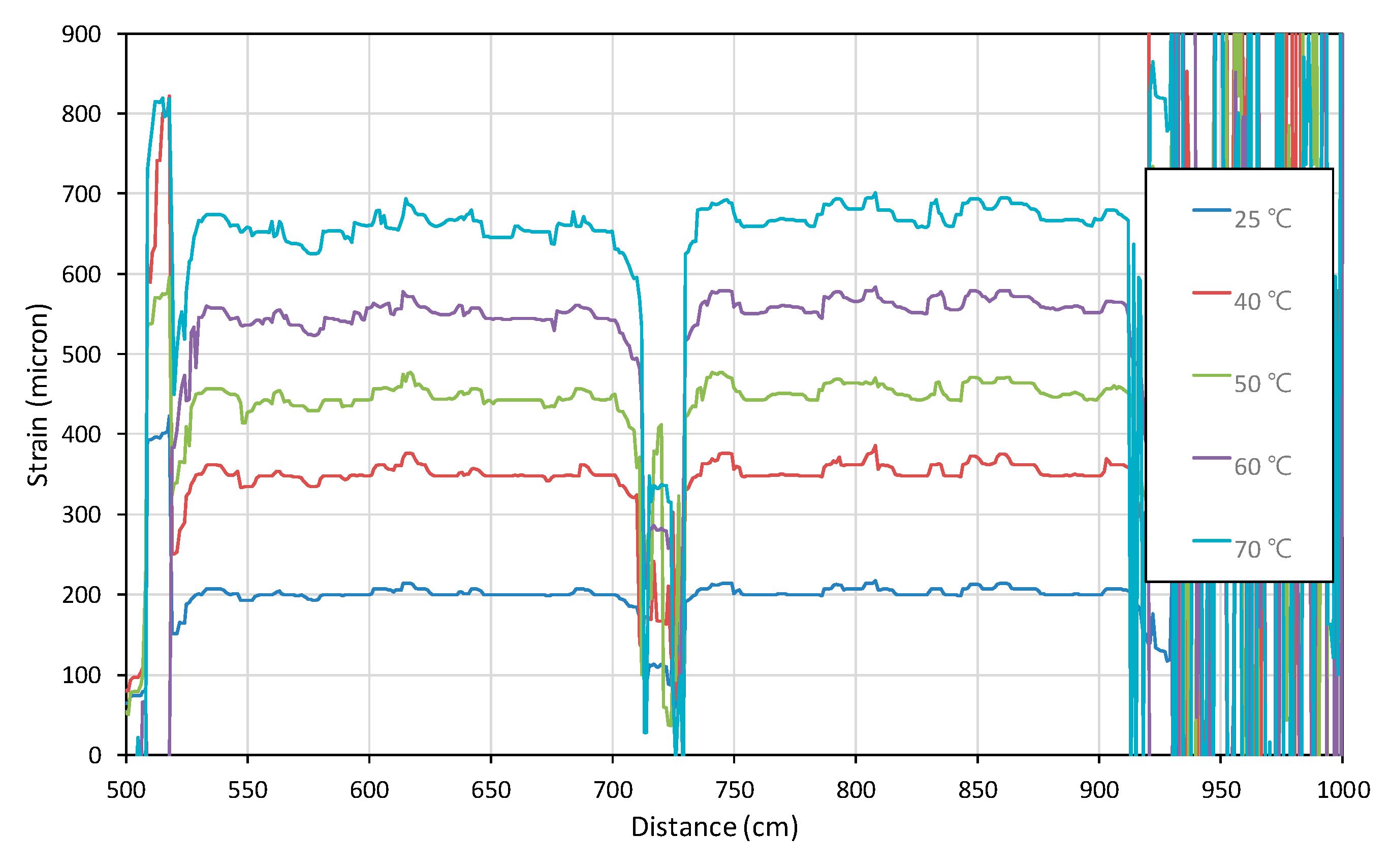 Applsci 10 08437 g006
