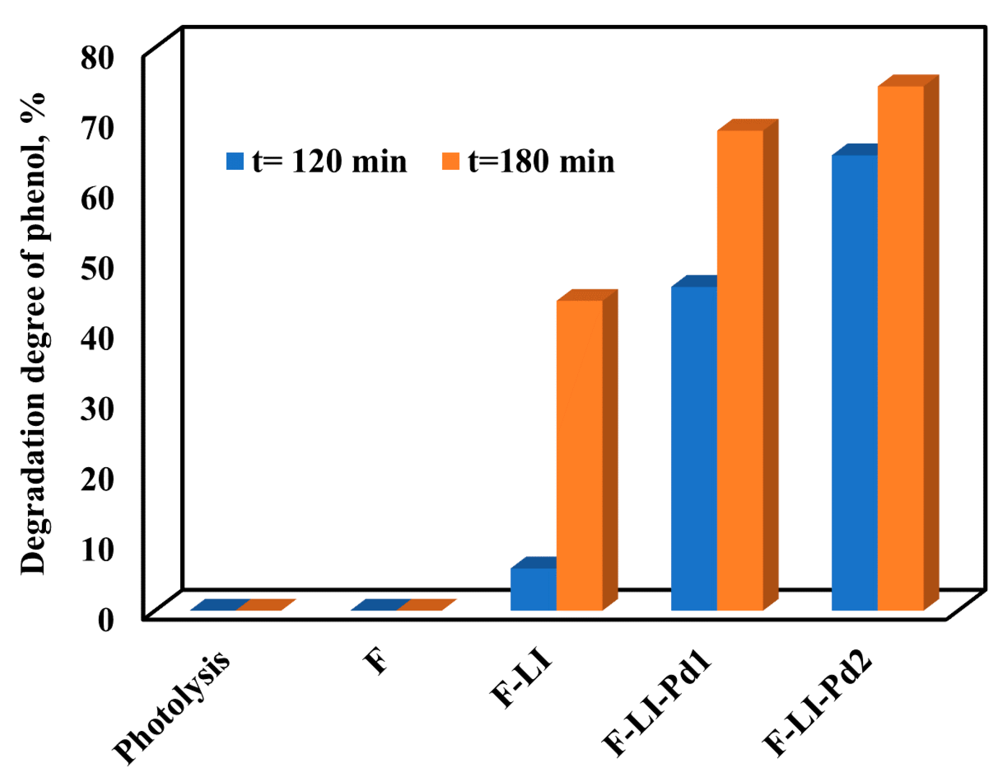 Applsci 10 08440 g007 Applsci 10 08440 g007