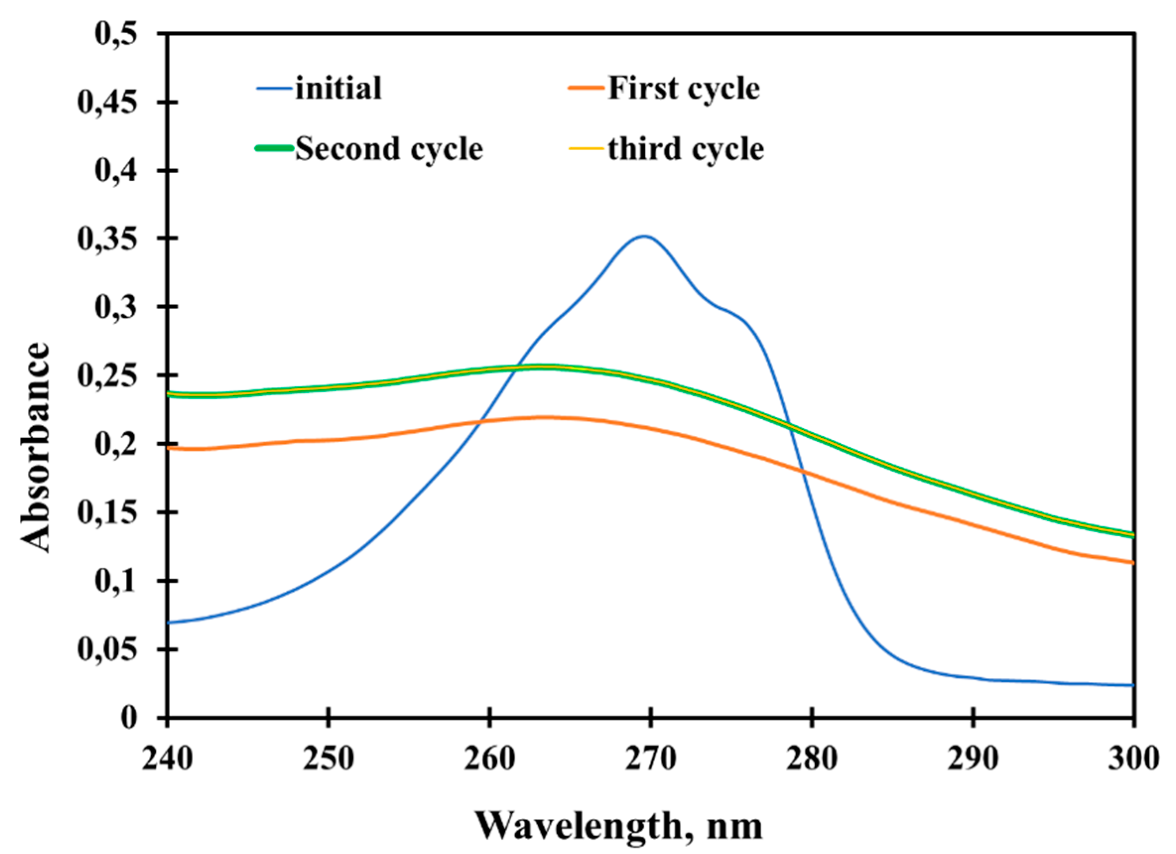 Applsci 10 08440 g009 Applsci 10 08440 g009