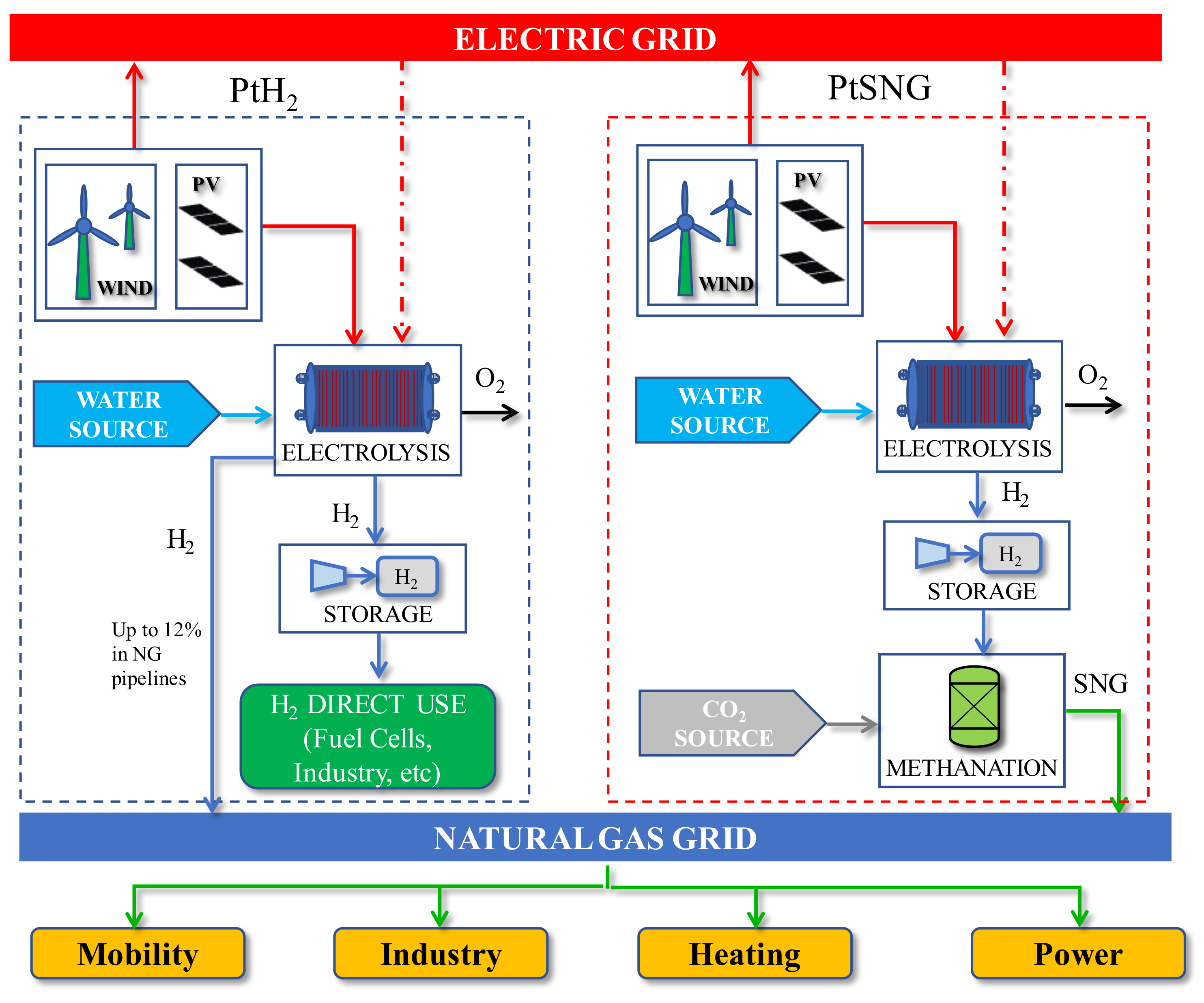 Applsci 10 08443 g001