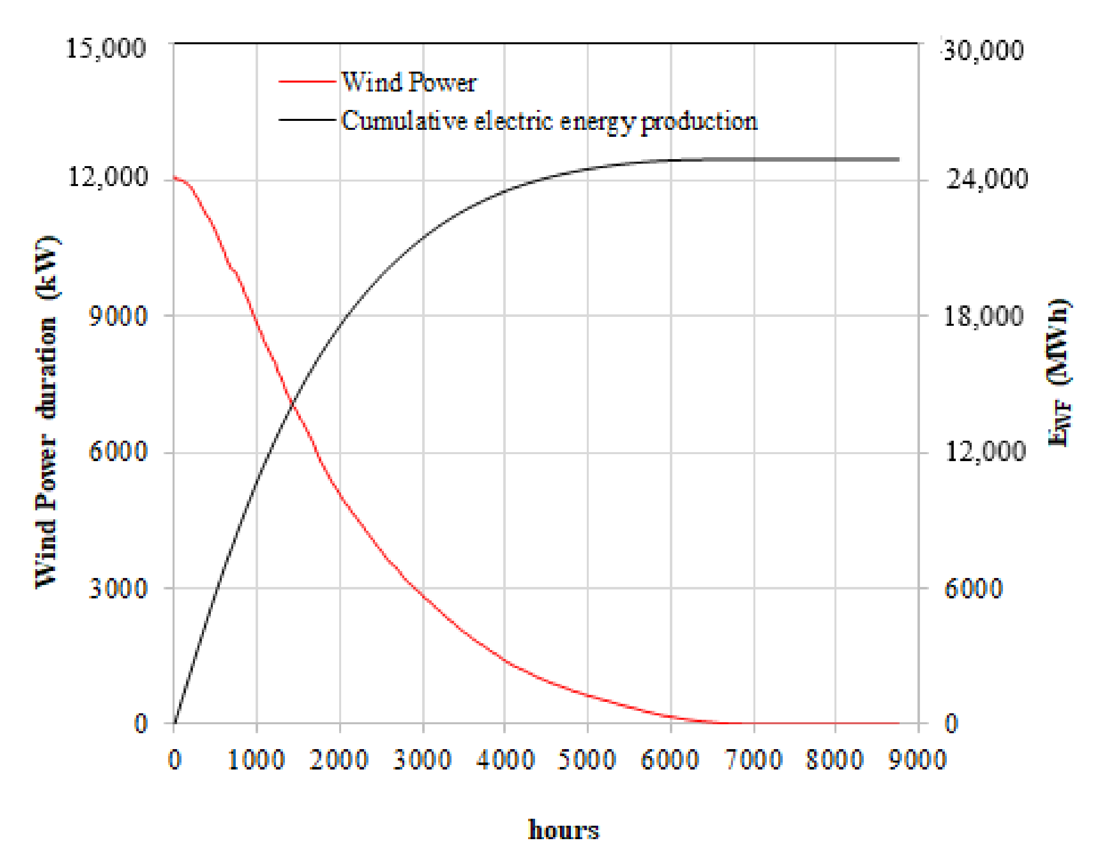 Applsci 10 08443 g003