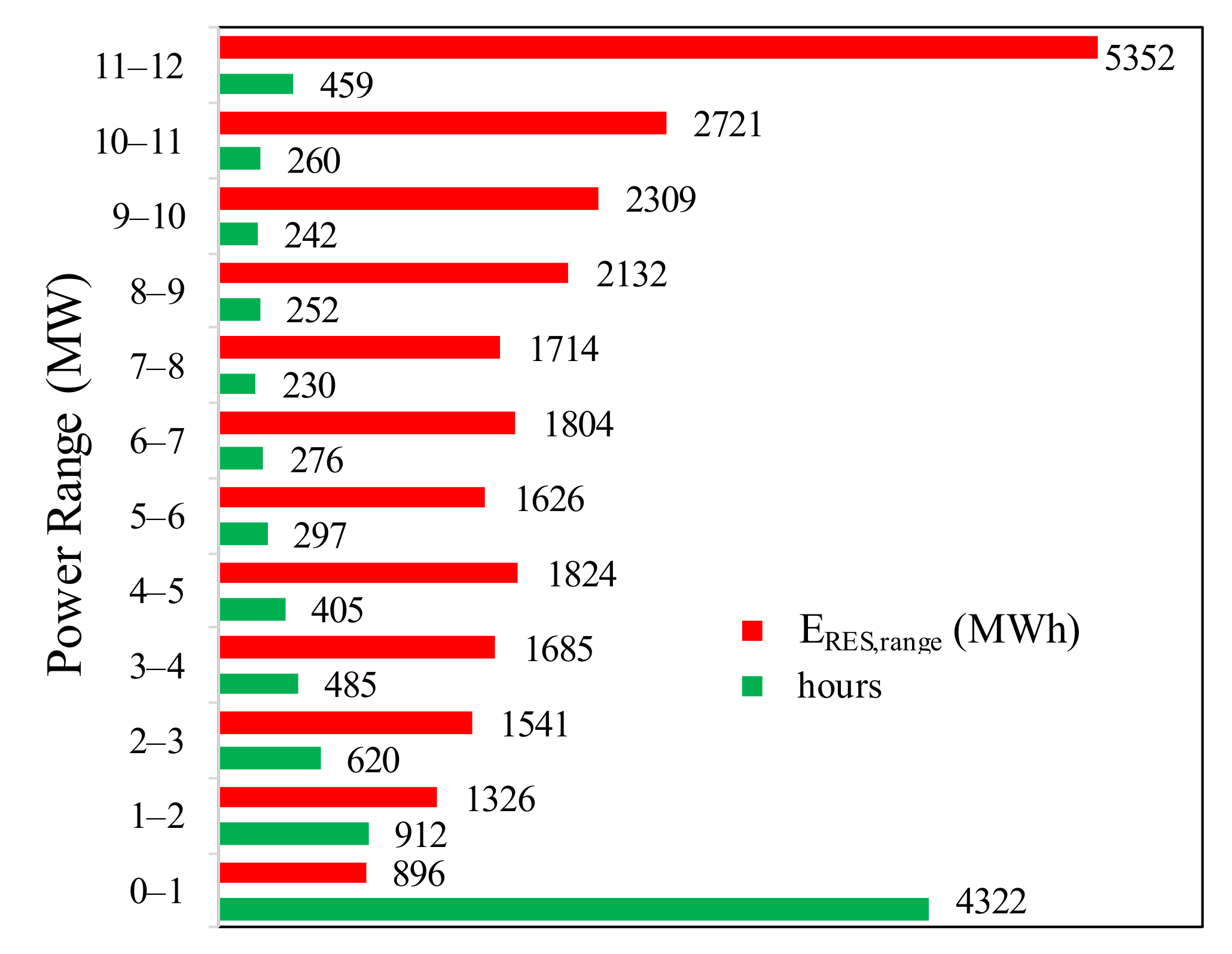 Applsci 10 08443 g004