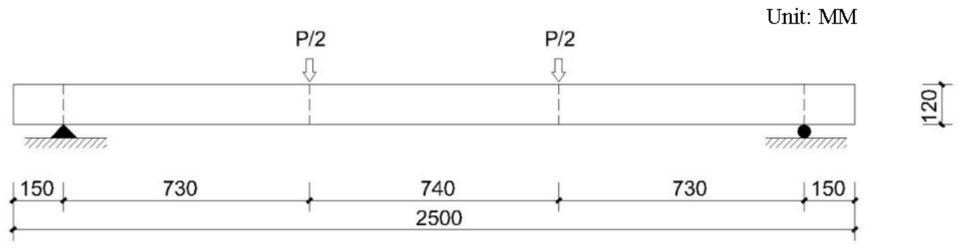 Applsci 10 08444 g006 Applsci 10 08444 g006