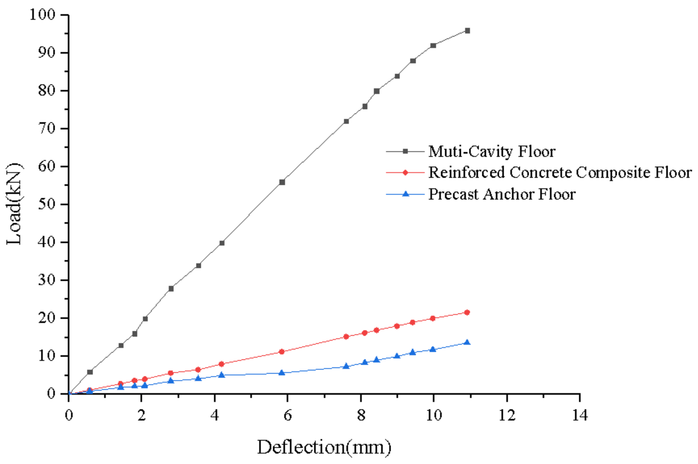 Applsci 10 08444 g011 Applsci 10 08444 g011