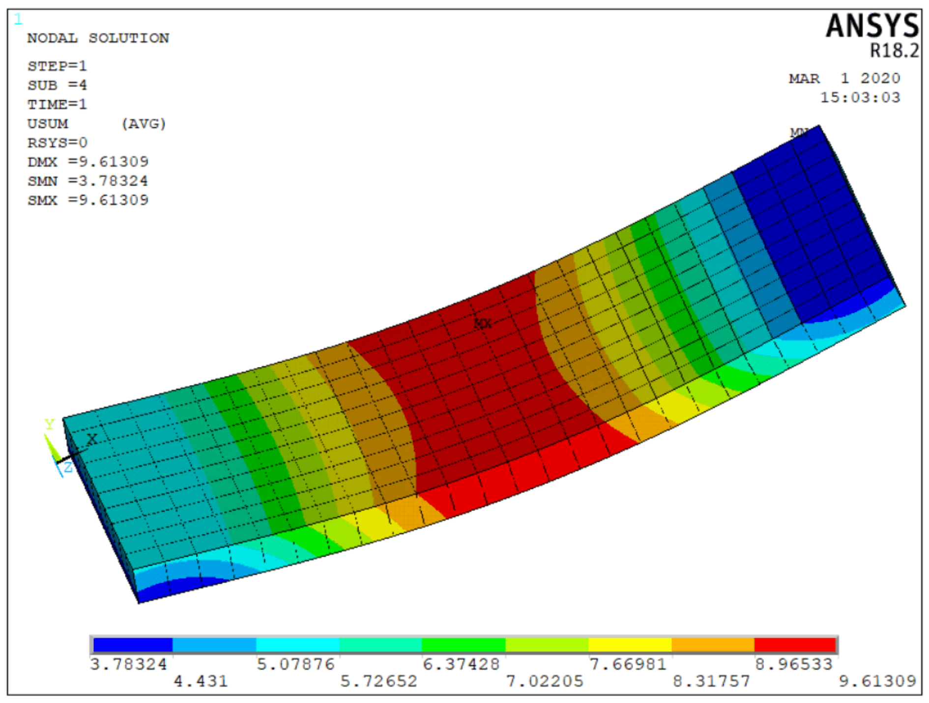 Applsci 10 08444 g014 Applsci 10 08444 g014