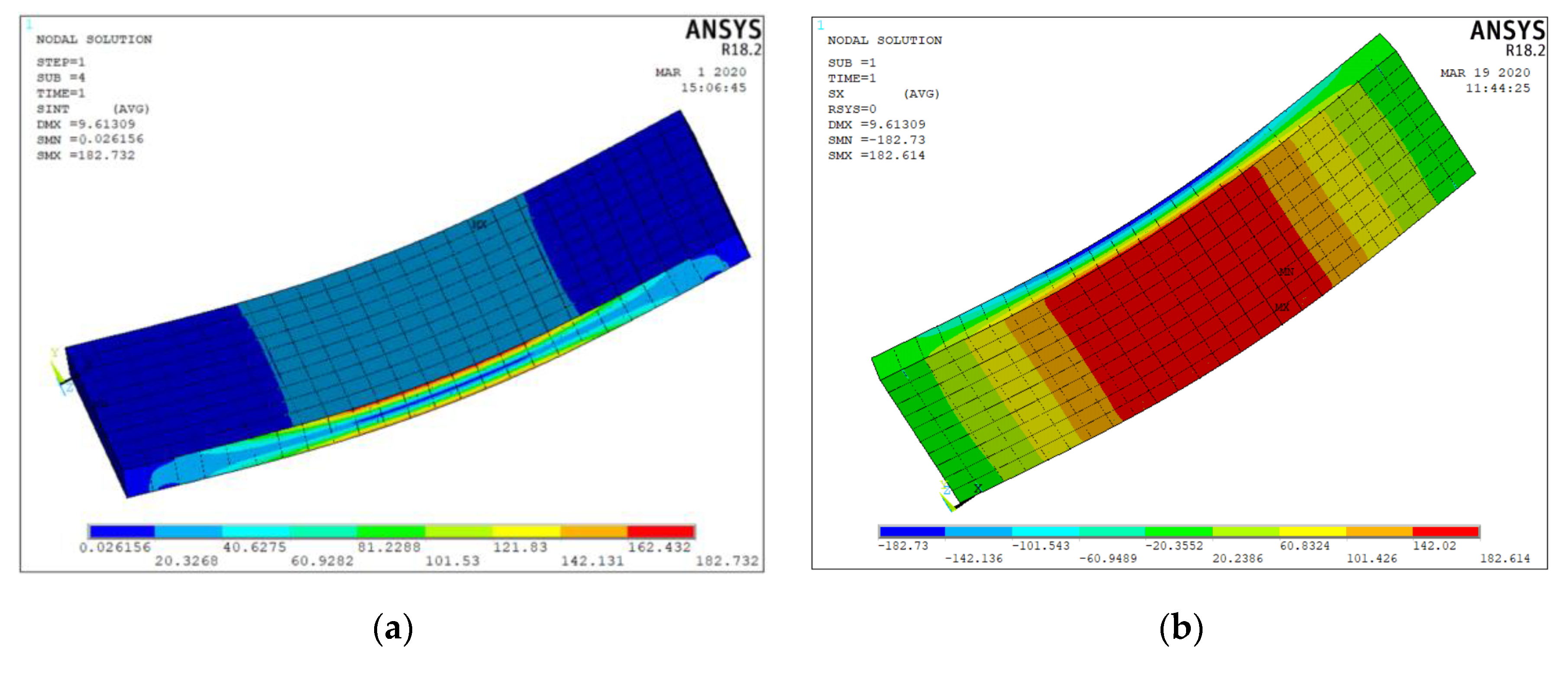 Applsci 10 08444 g016 Applsci 10 08444 g016
