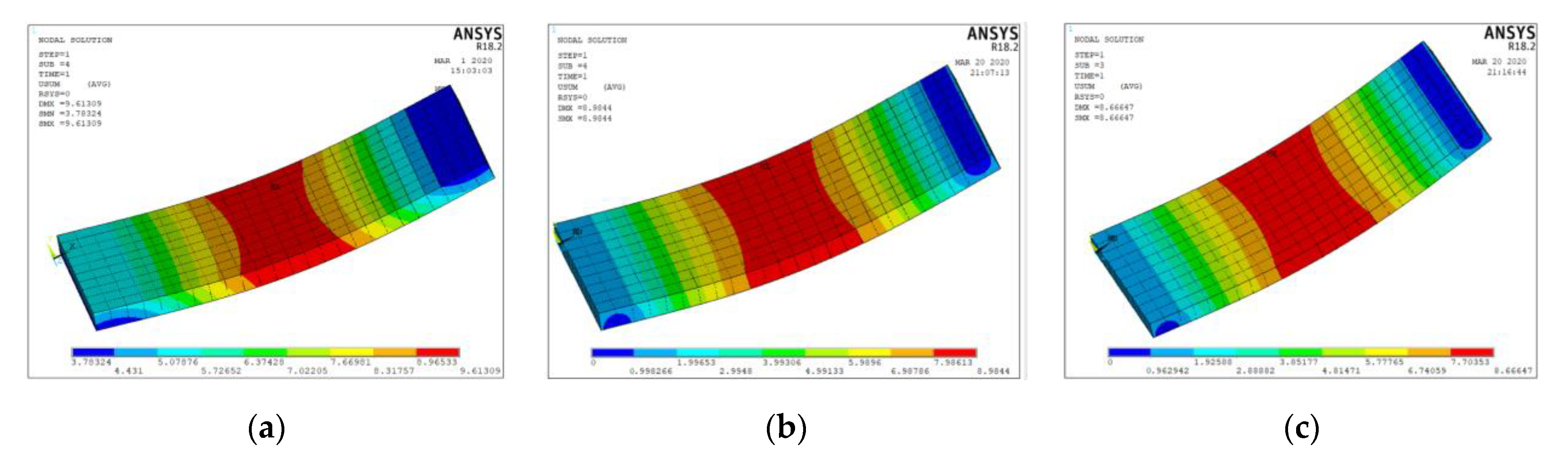 Applsci 10 08444 g017 Applsci 10 08444 g017