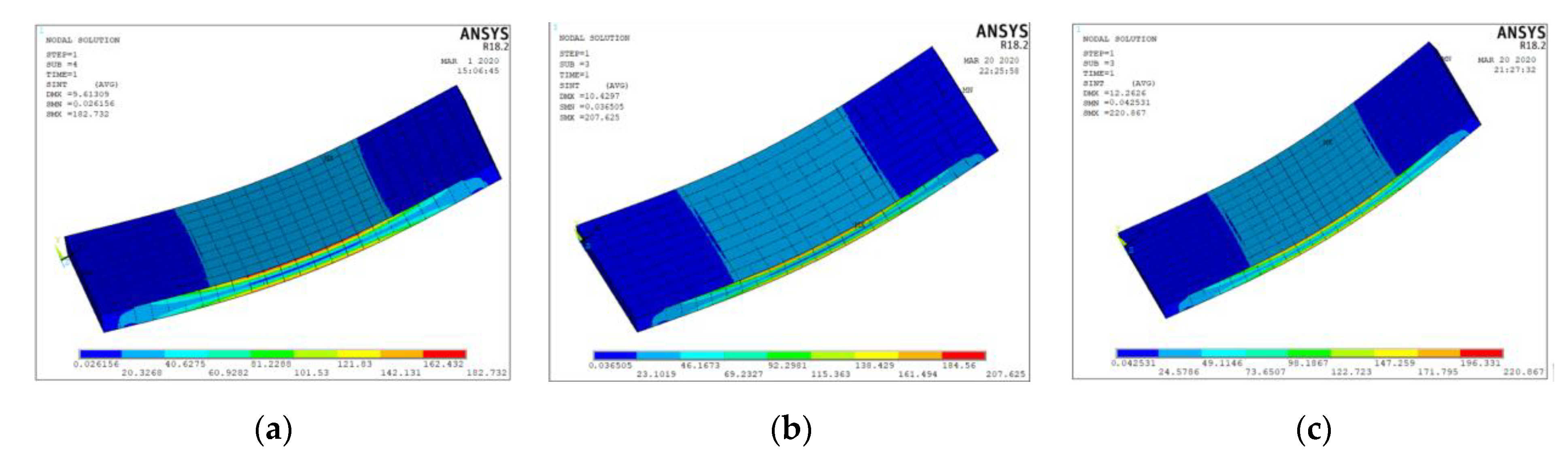 Applsci 10 08444 g020 Applsci 10 08444 g020