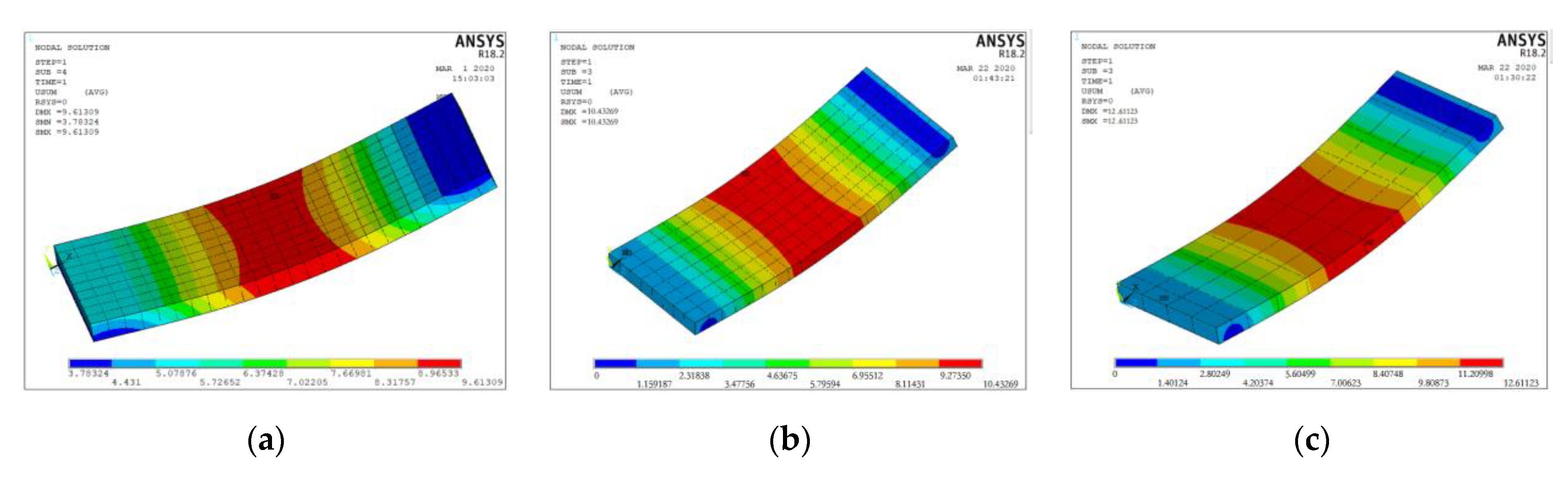 Applsci 10 08444 g021 Applsci 10 08444 g021