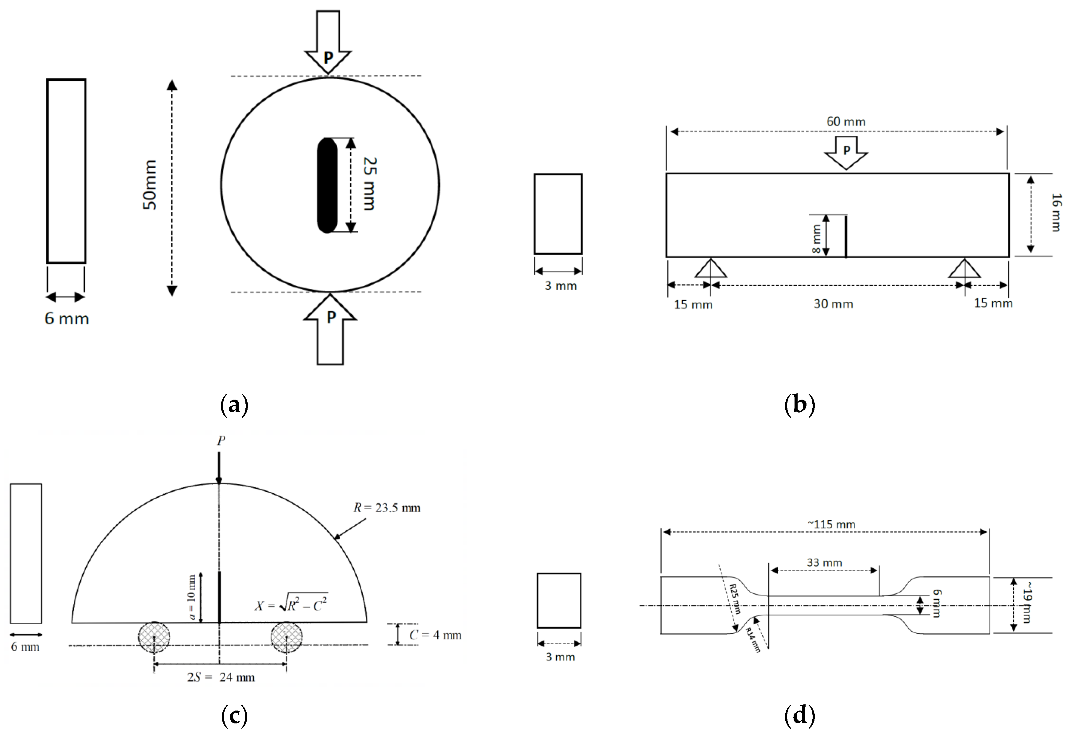 Applsci 10 08445 g001 Applsci 10 08445 g001