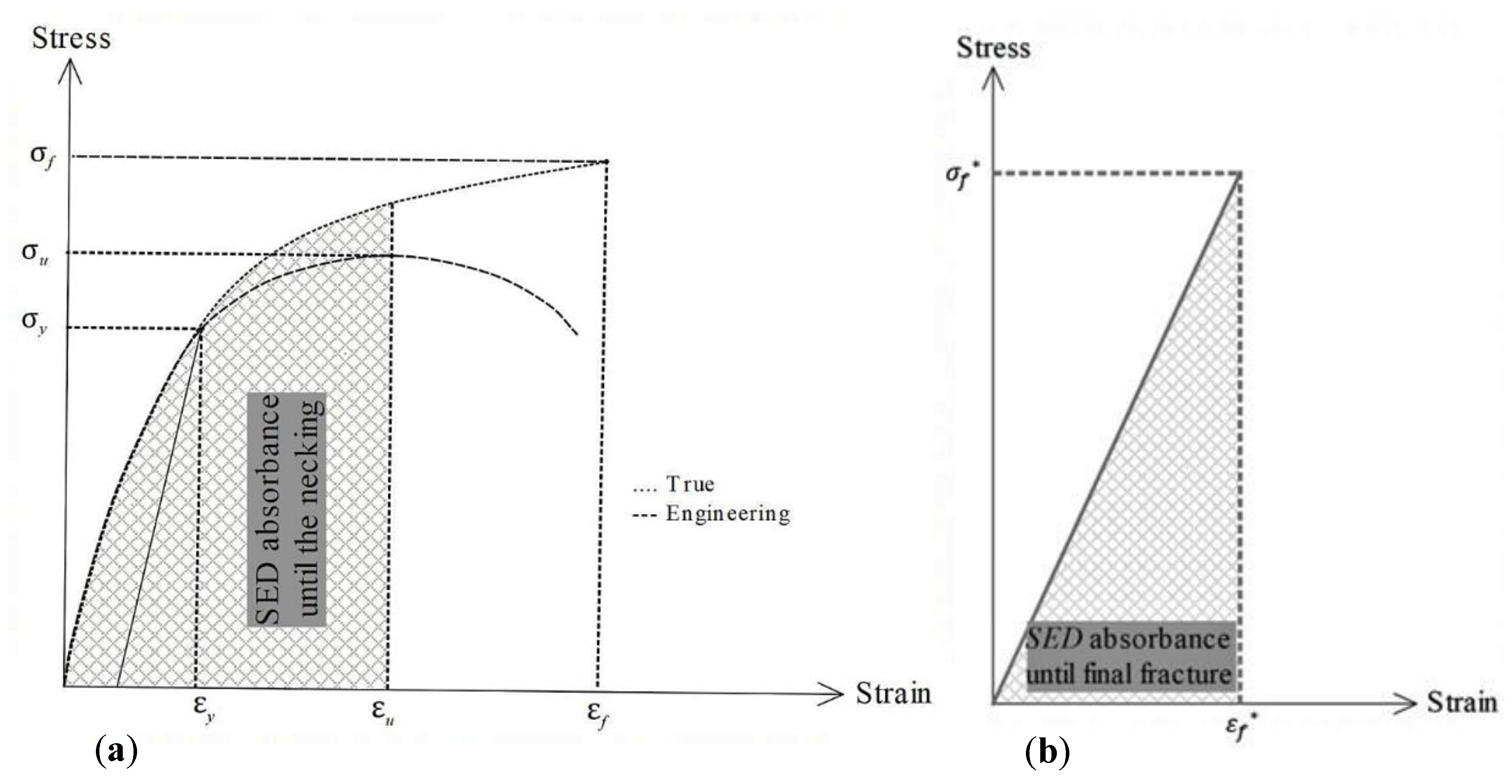 Applsci 10 08445 g005 Applsci 10 08445 g005