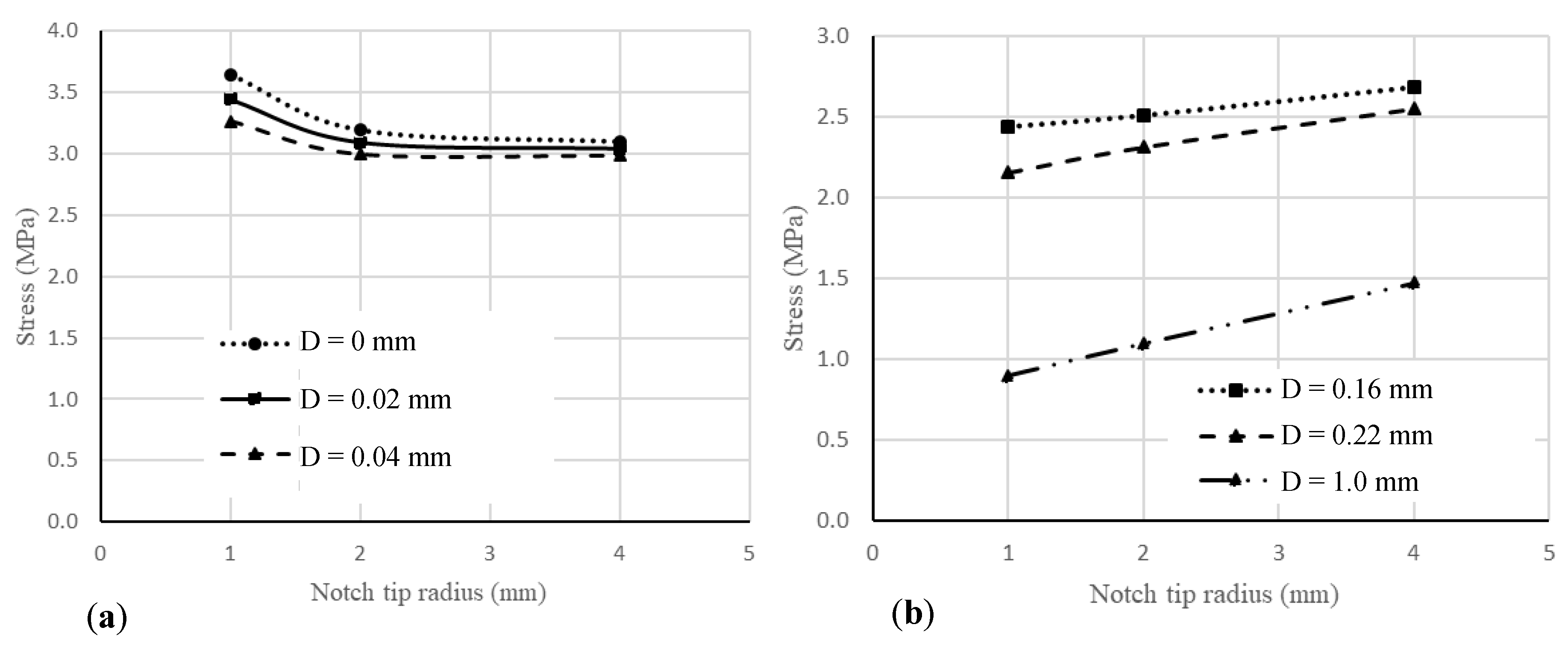 Applsci 10 08445 g008 Applsci 10 08445 g008