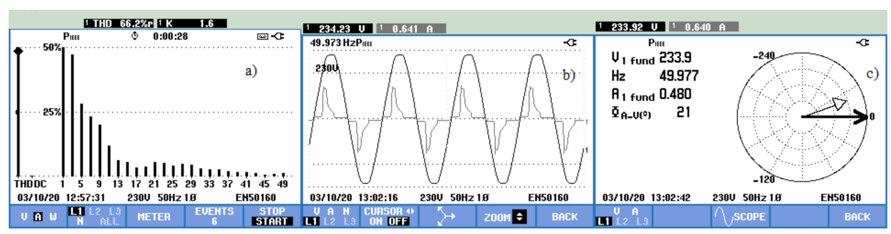 Applsci 10 08446 g003 Applsci 10 08446 g003