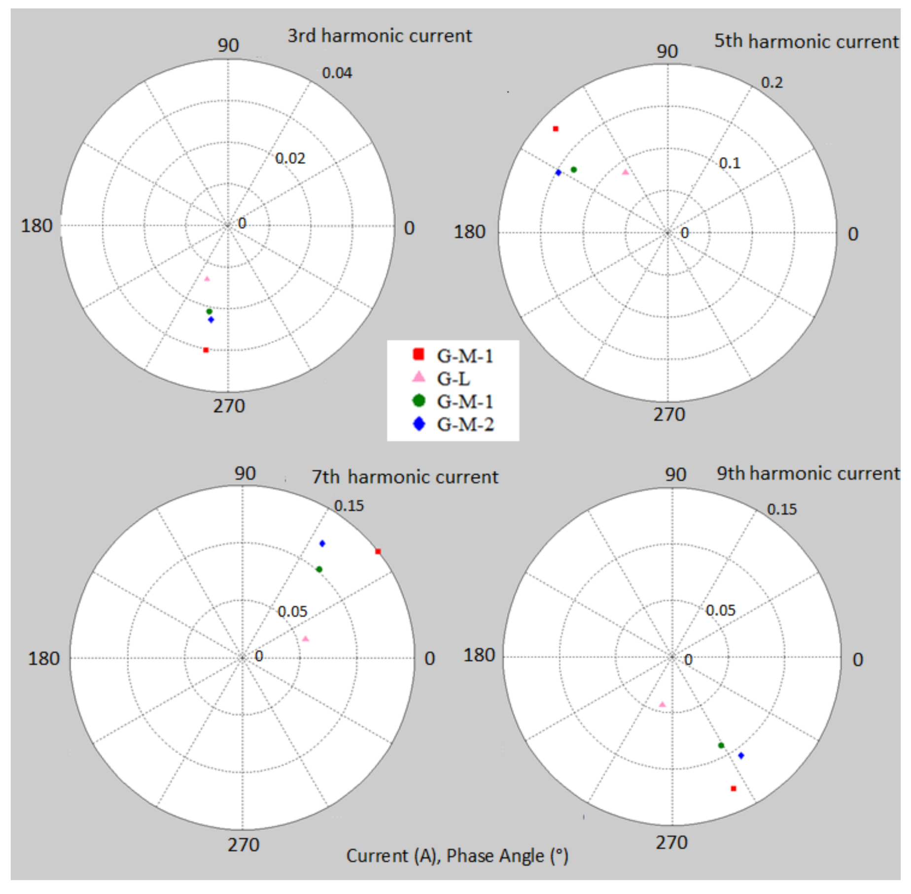 Applsci 10 08446 g005 Applsci 10 08446 g005