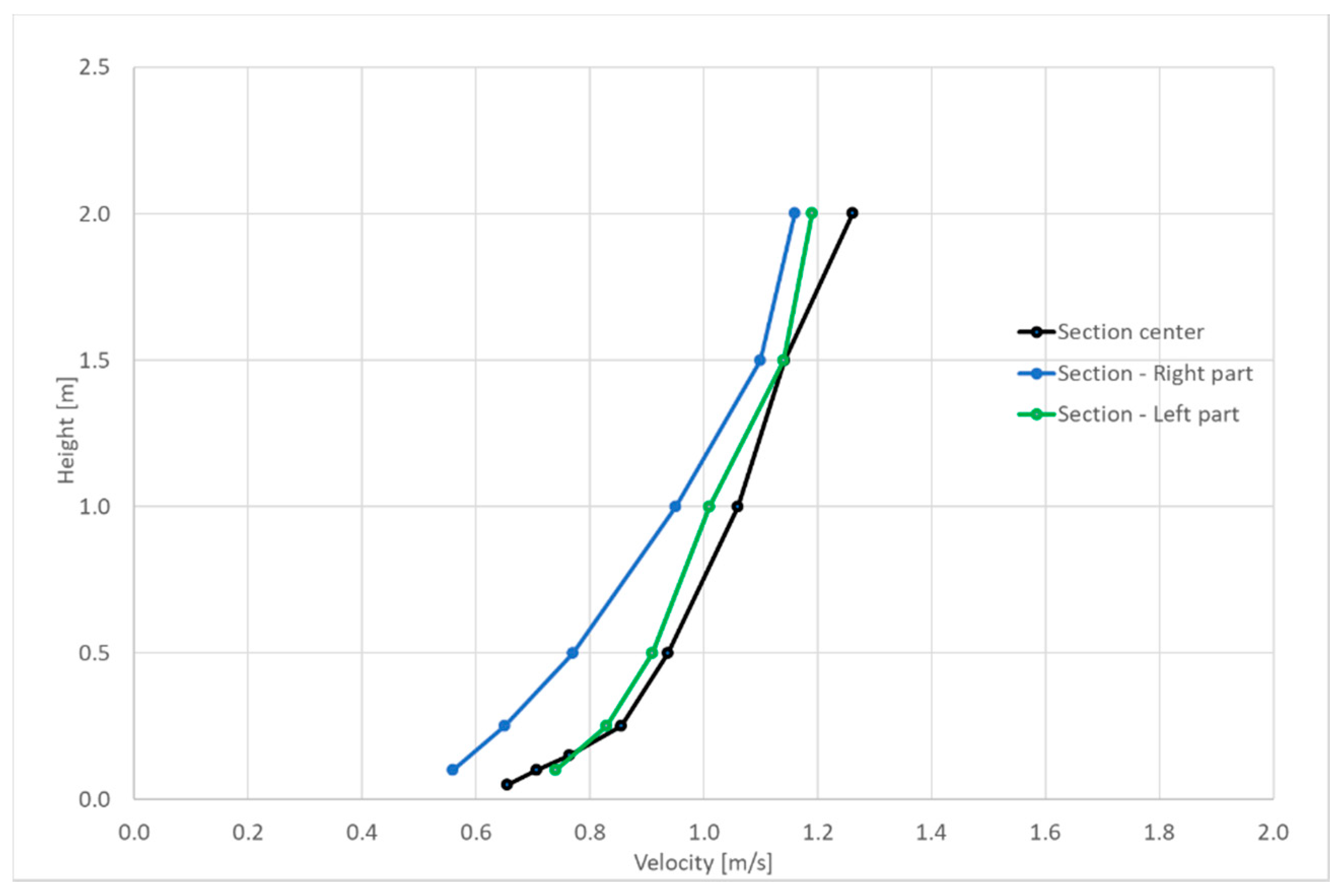 Applsci 10 08448 g003