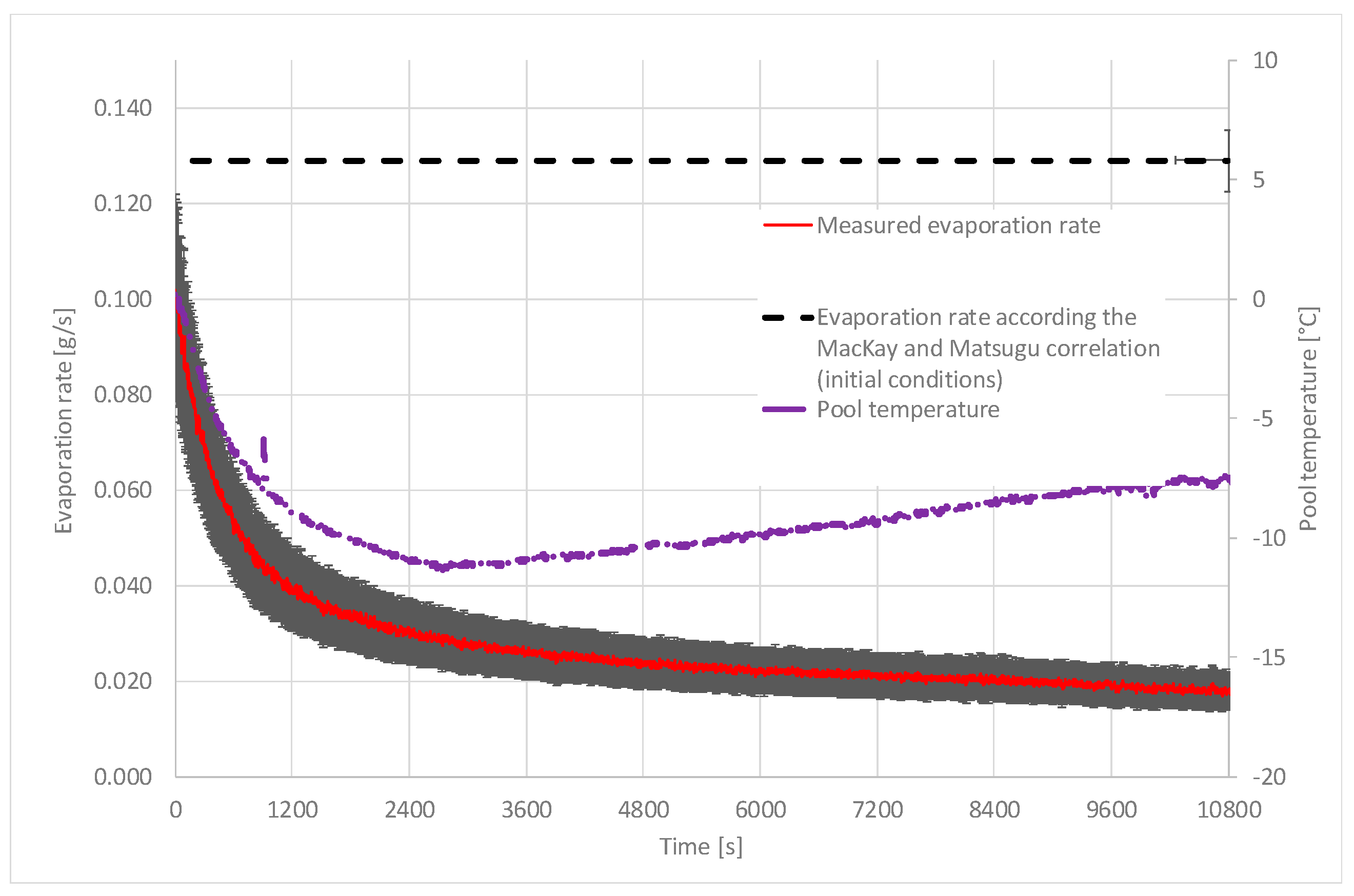 Applsci 10 08448 g006