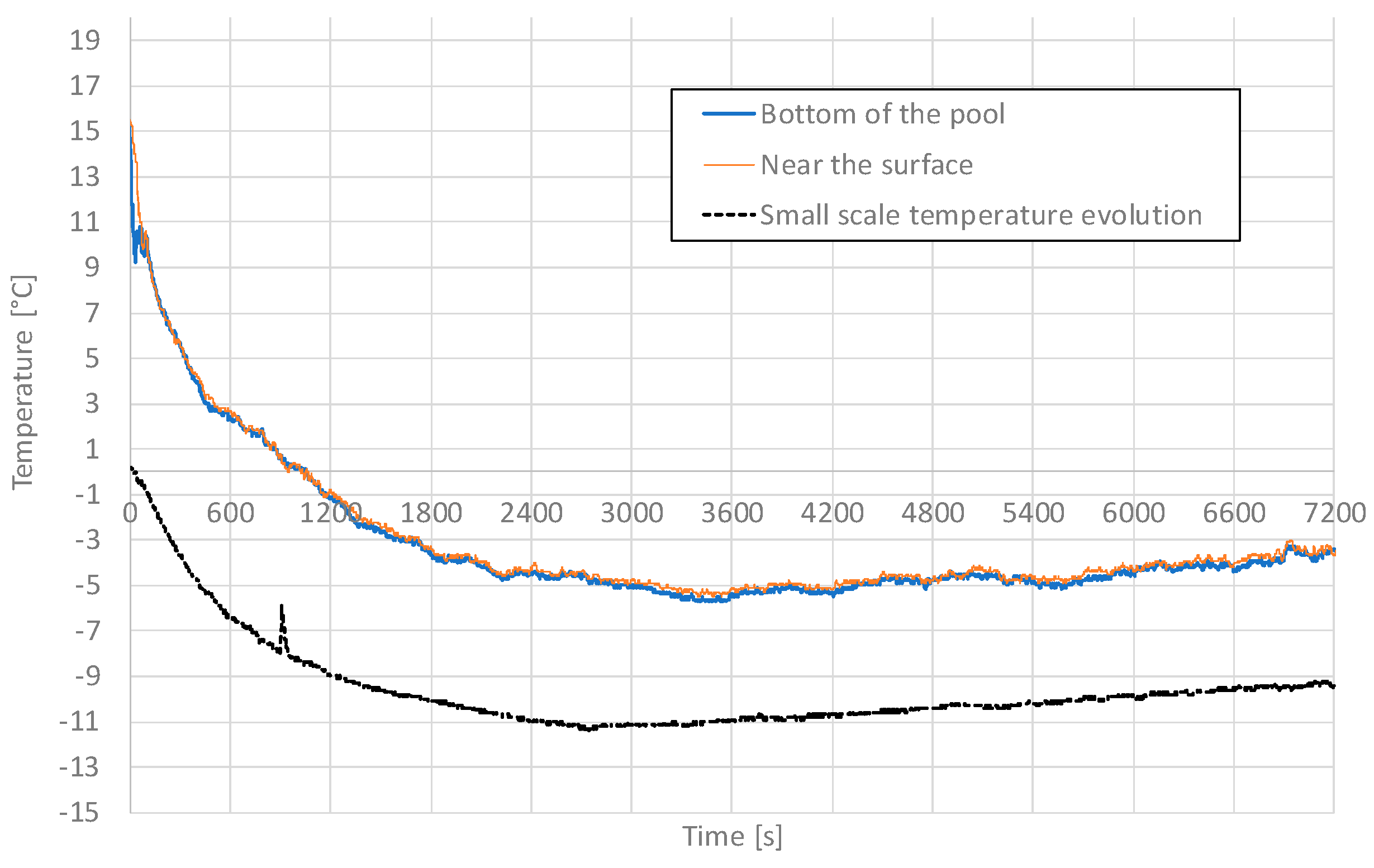 Applsci 10 08448 g011