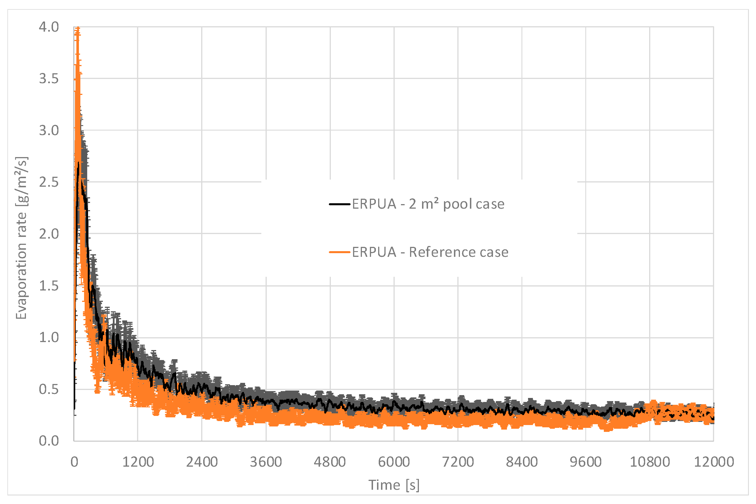 Applsci 10 08448 g012