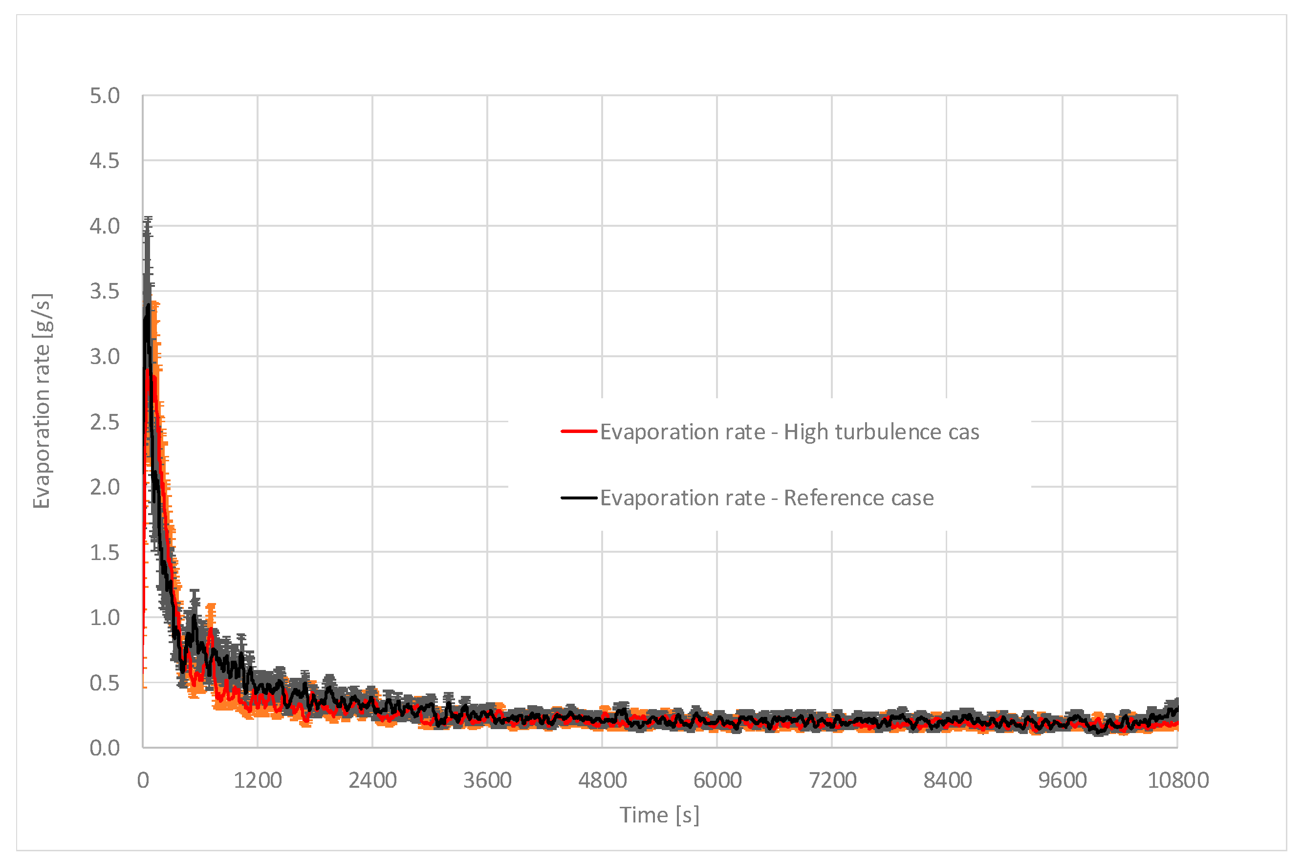 Applsci 10 08448 g013