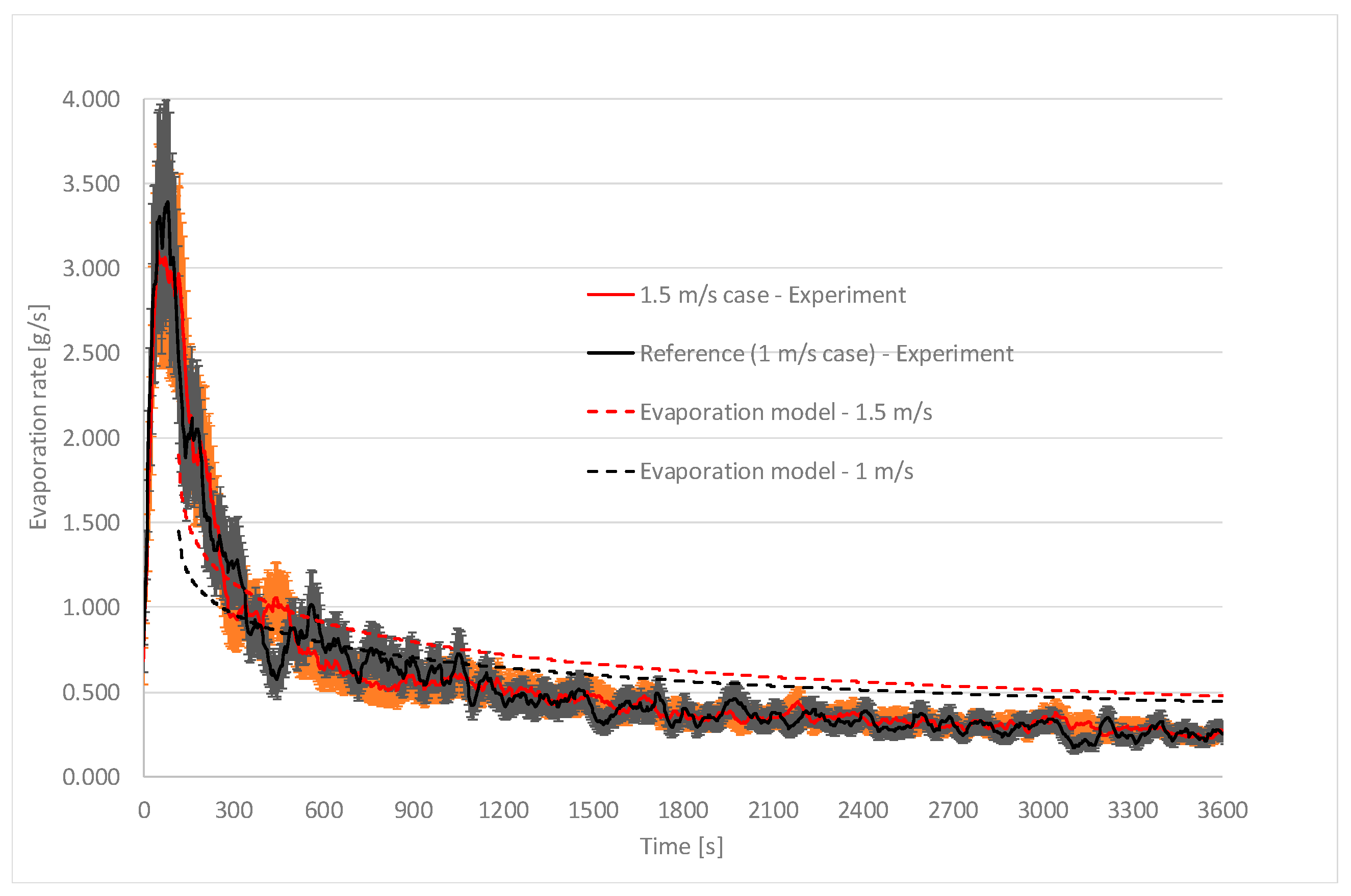 Applsci 10 08448 g014