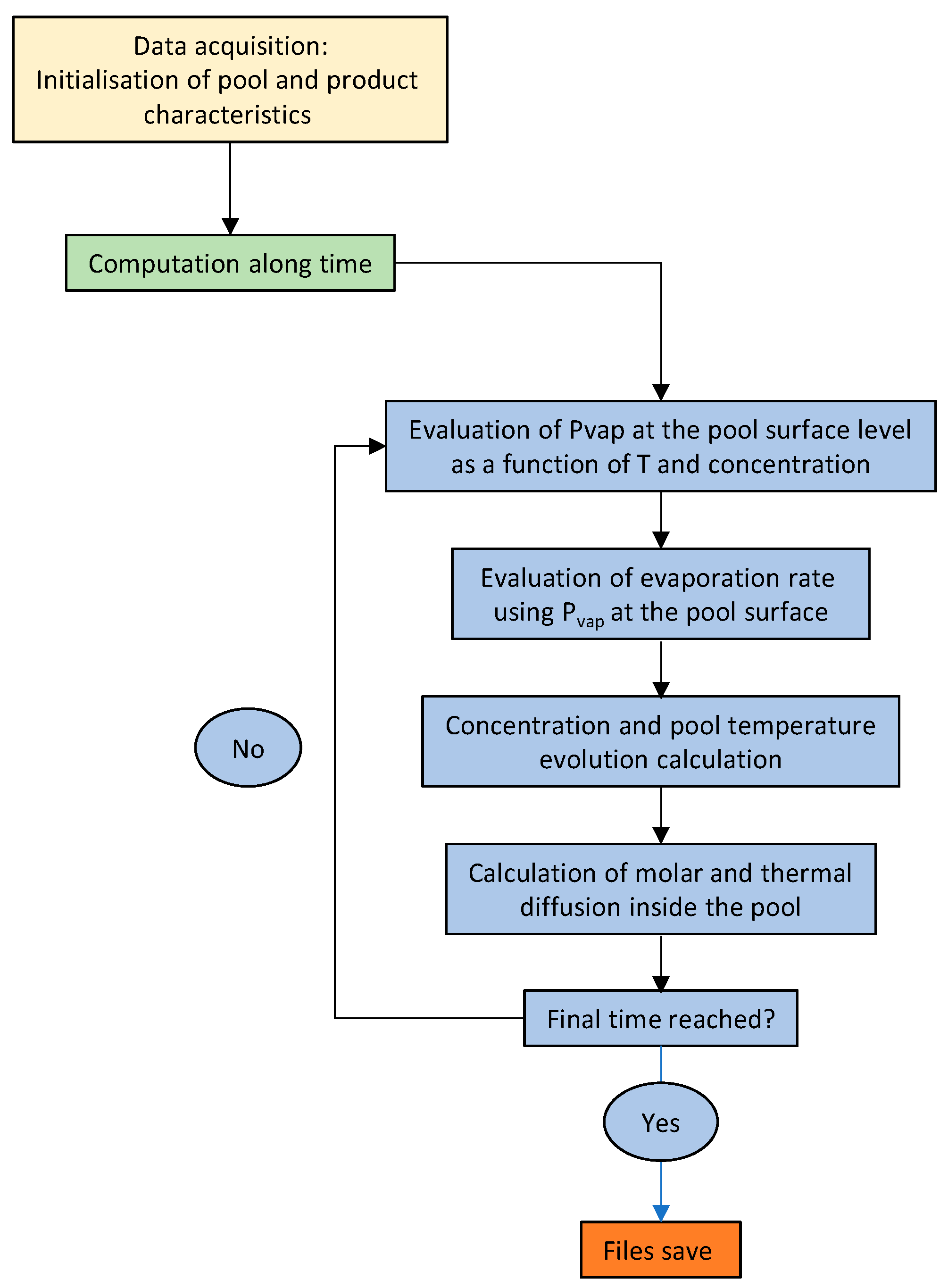 Applsci 10 08448 g015