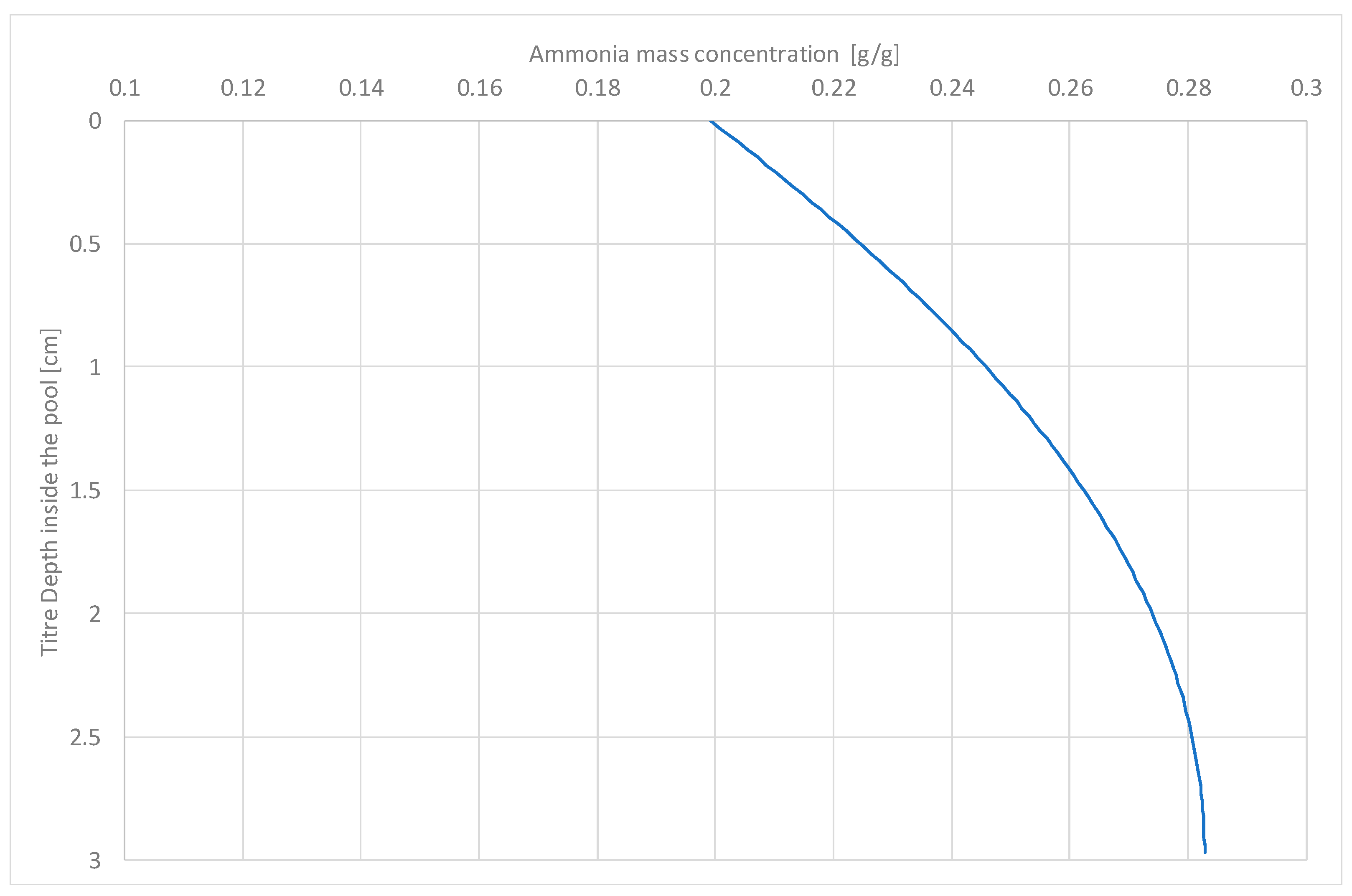 Applsci 10 08448 g016