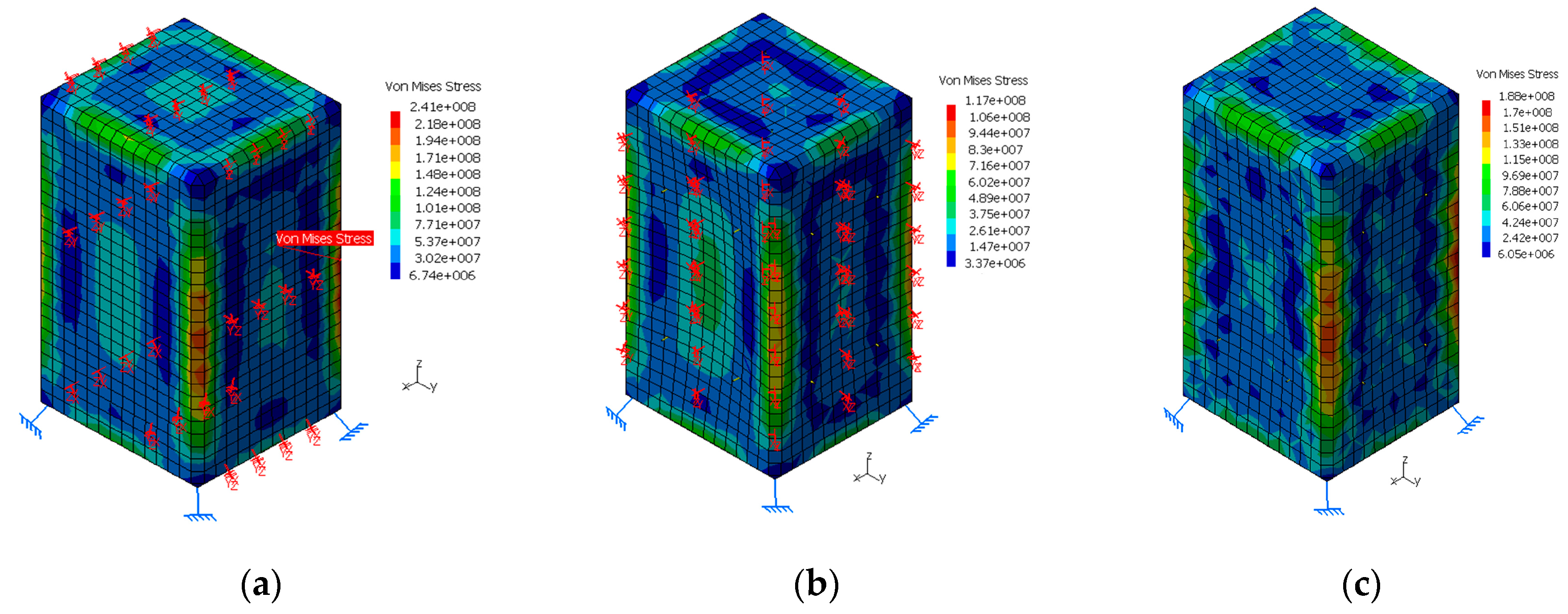 Applsci 10 08449 g003