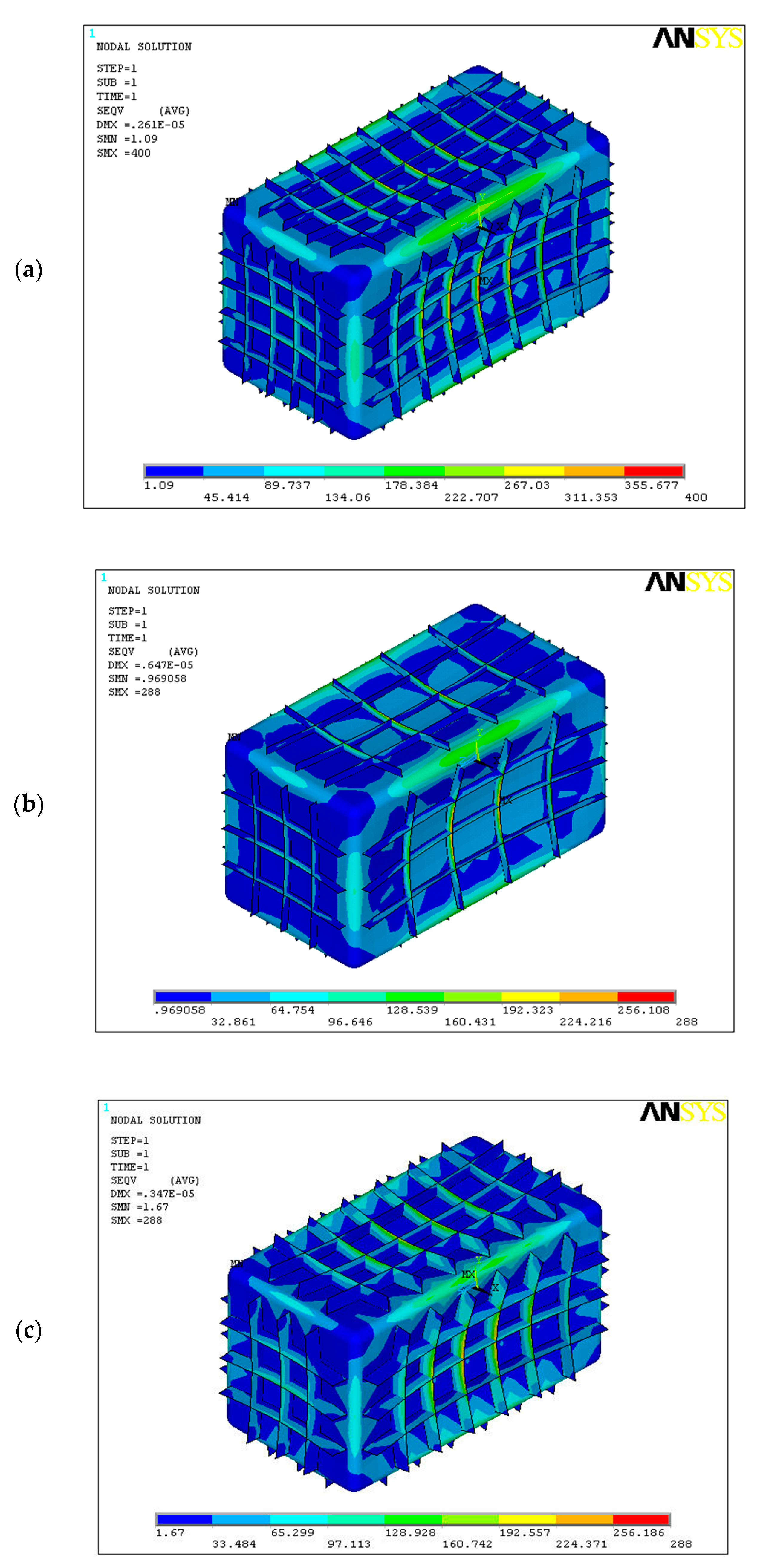 Applsci 10 08449 g007