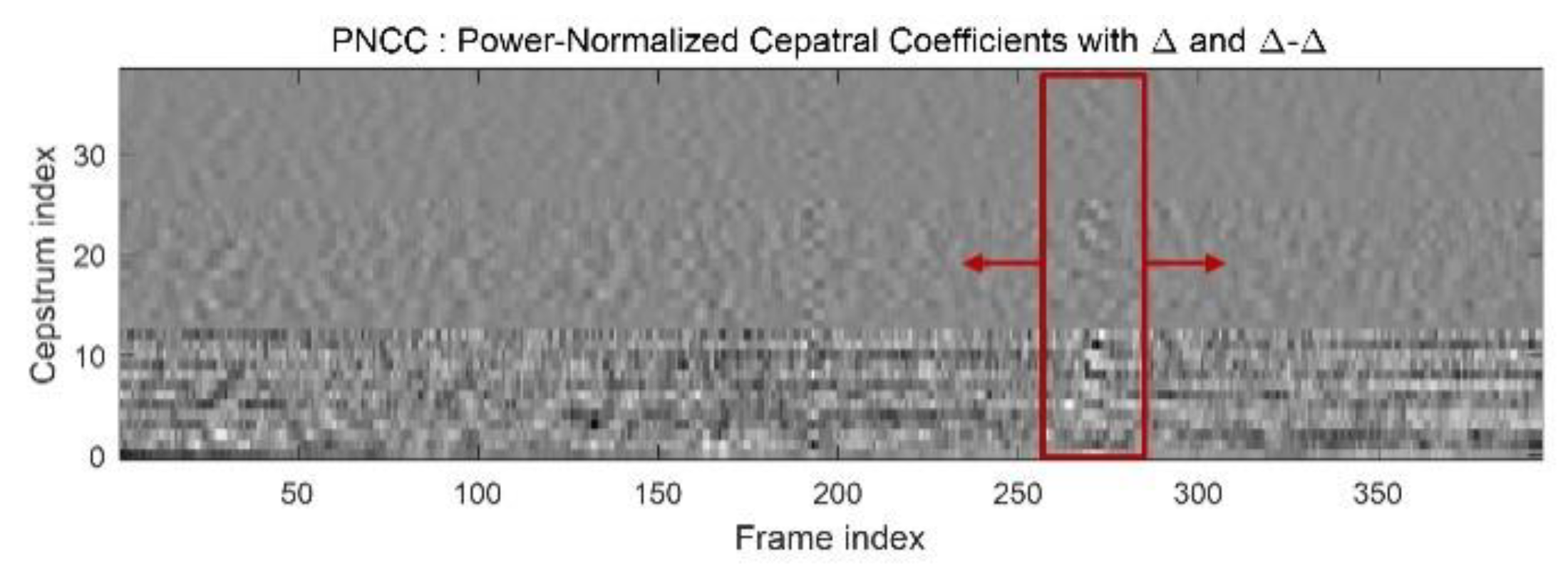 Applsci 10 08450 g008