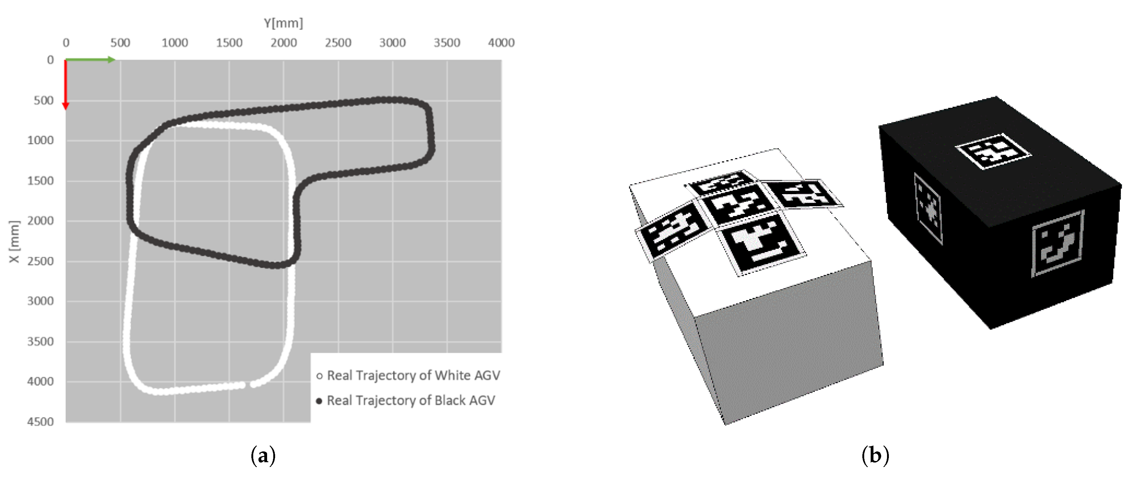 Applsci 10 08452 g006