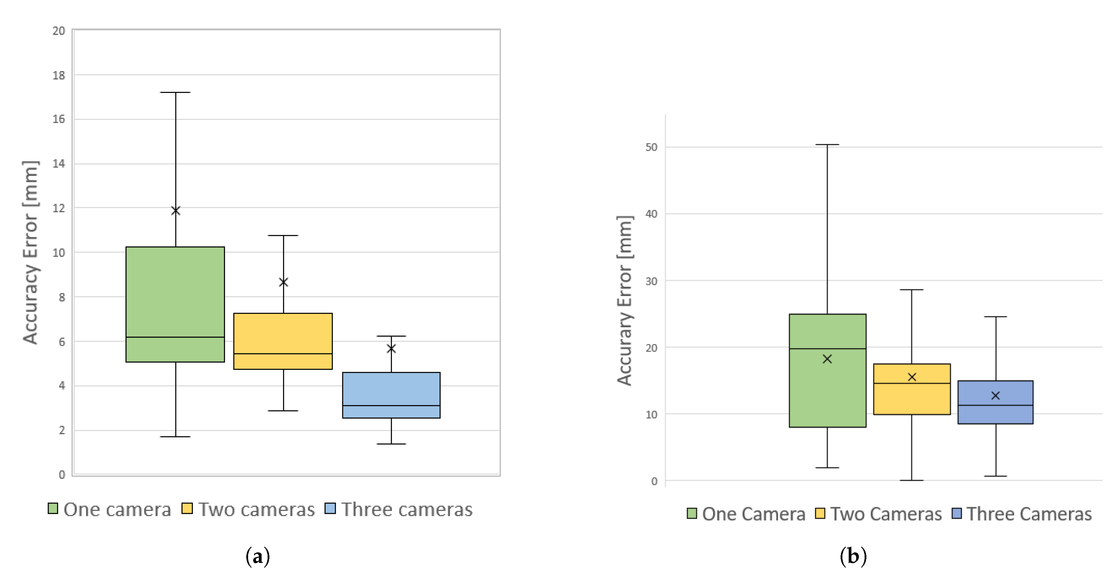 Applsci 10 08452 g008