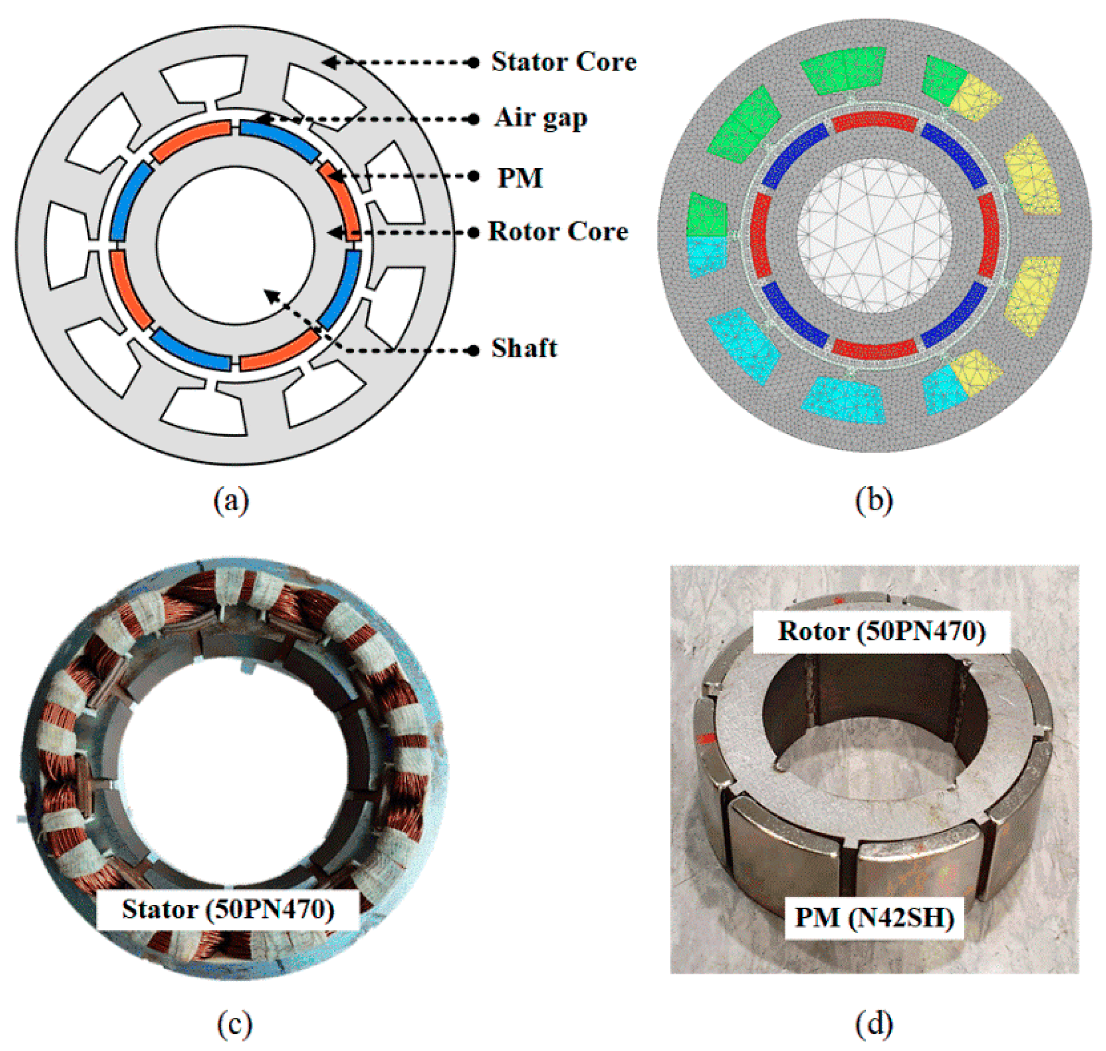 Applsci 10 08453 g001