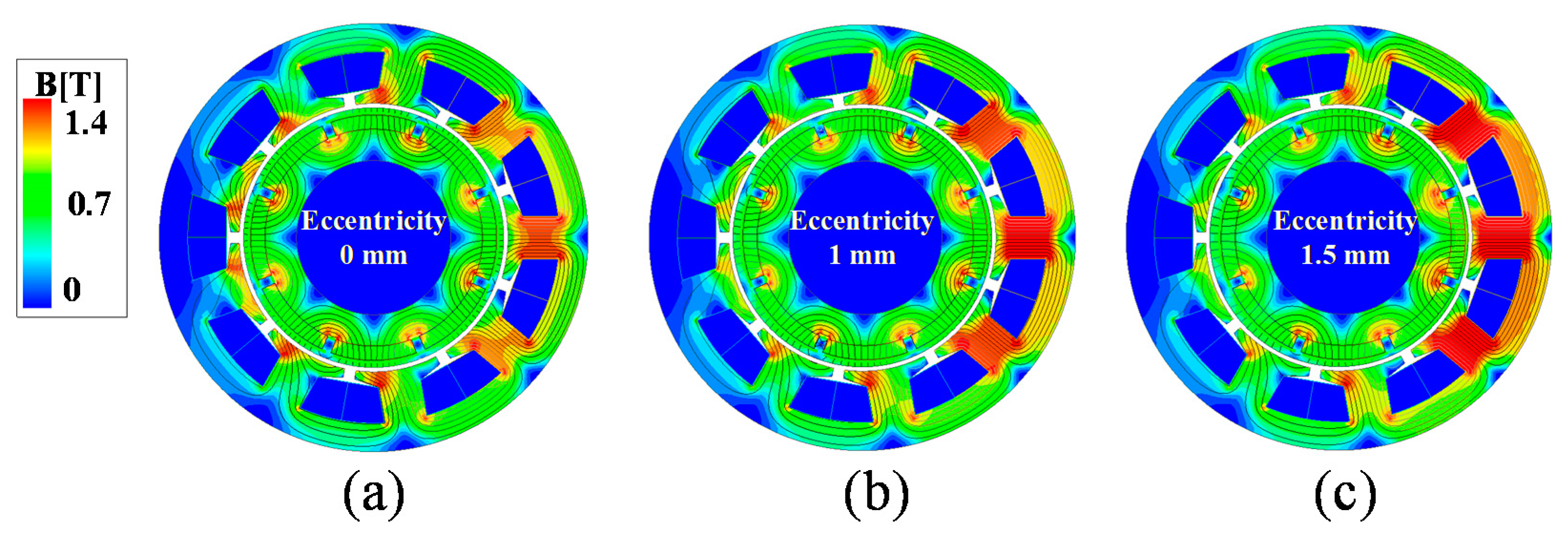 Applsci 10 08453 g003