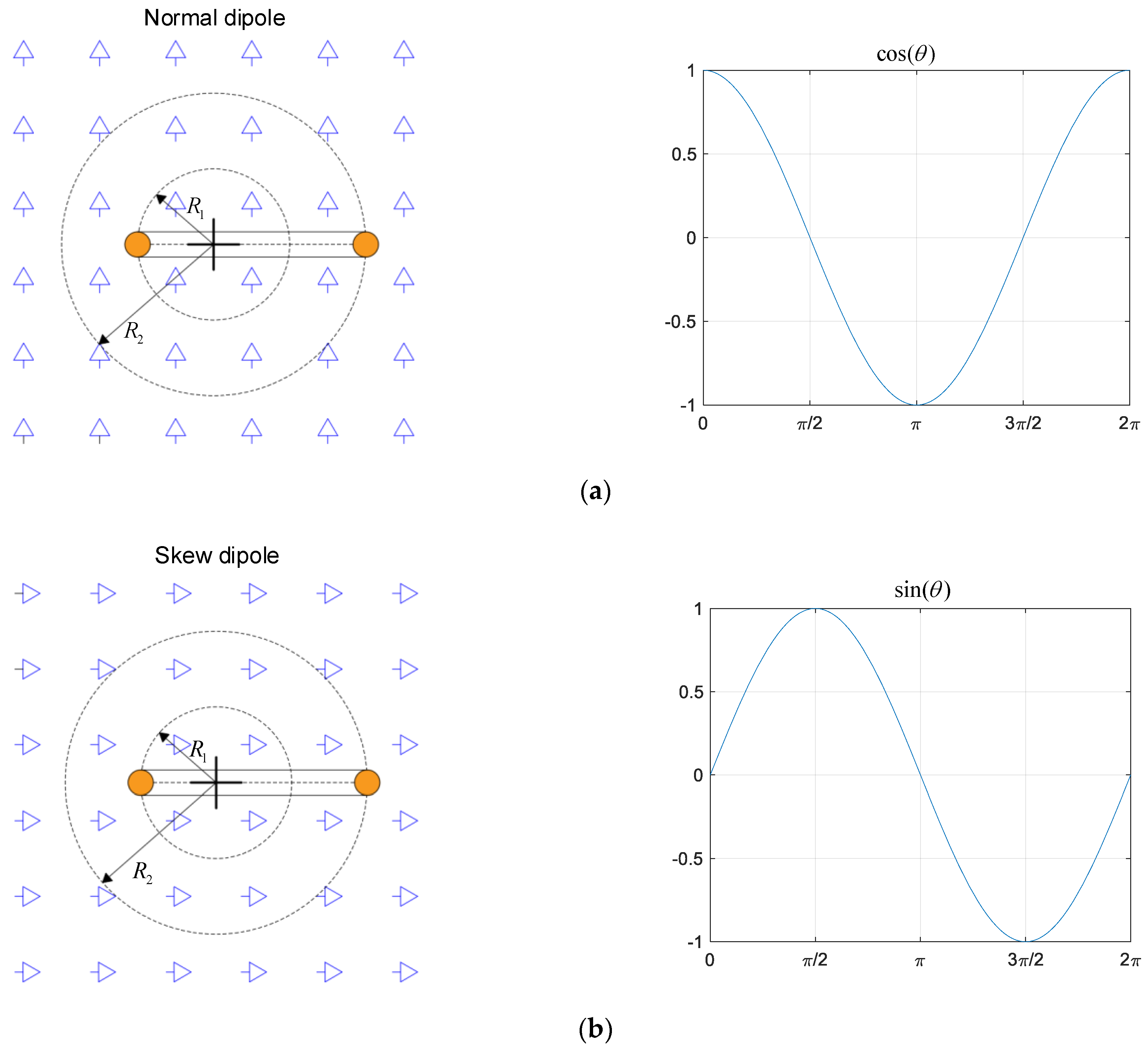 Applsci 10 08454 g002 Applsci 10 08454 g002