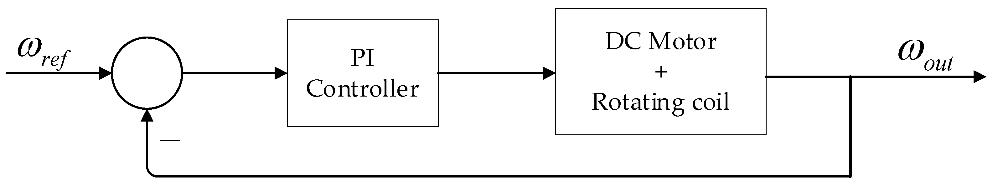 Applsci 10 08454 g003 Applsci 10 08454 g003