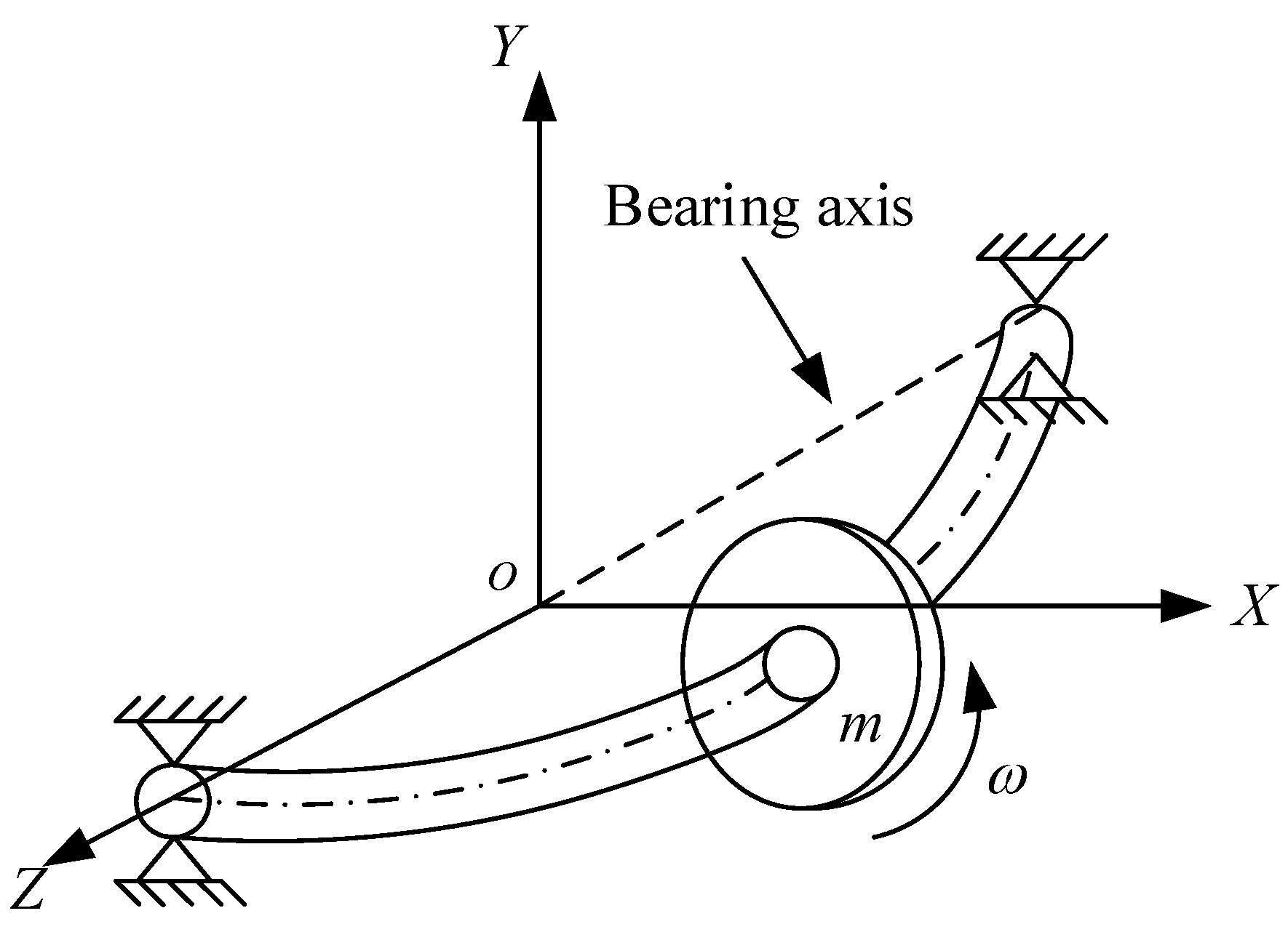 Applsci 10 08454 g005 Applsci 10 08454 g005
